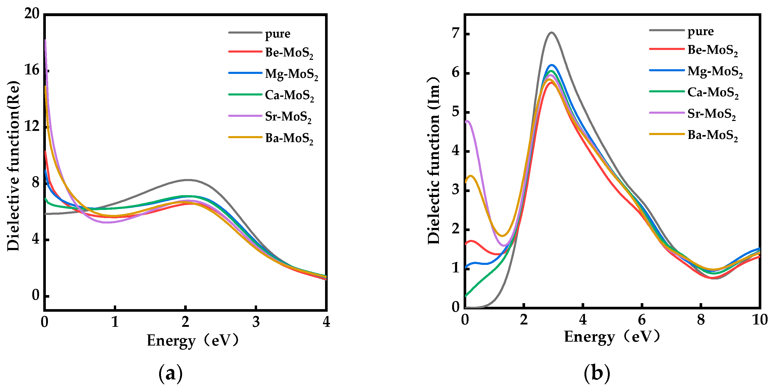Molecules 28 06122 g006