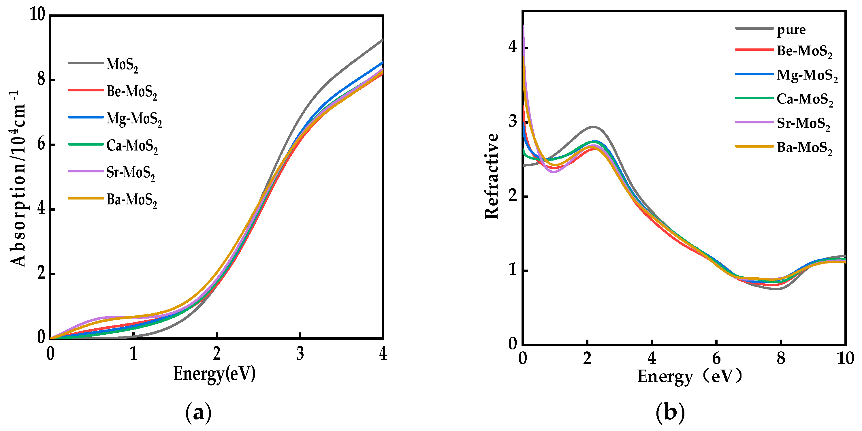 Molecules 28 06122 g007