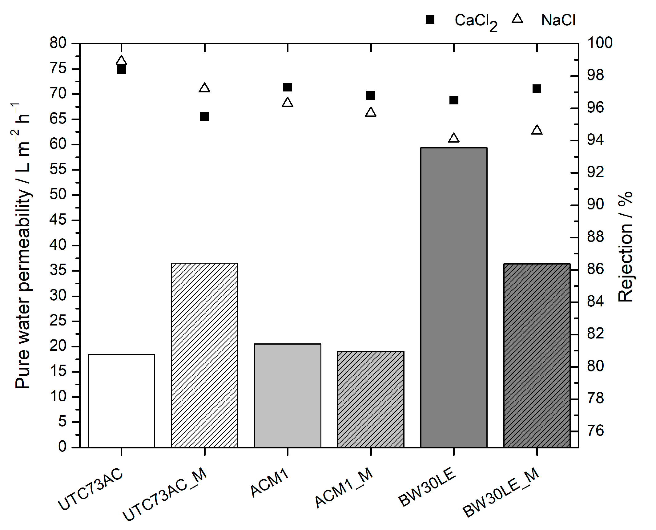 Molecules 28 06124 g001