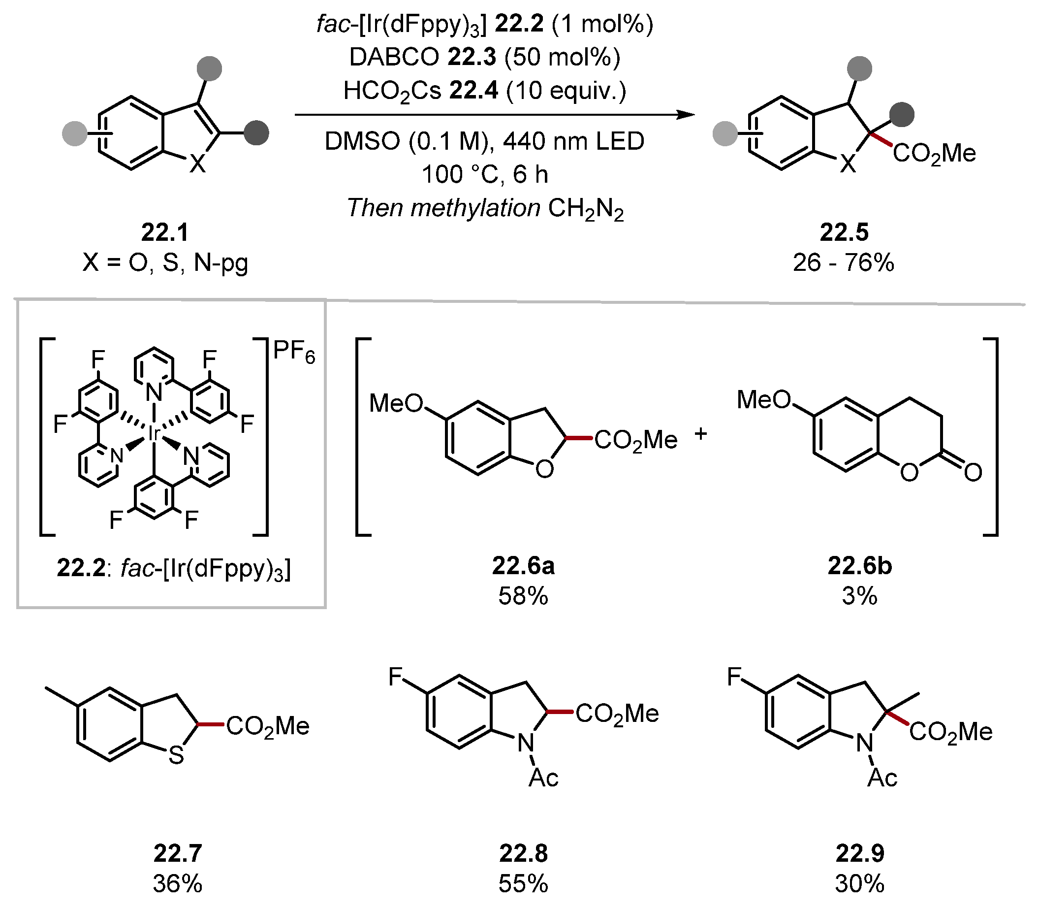 Molecules 28 06127 sch022