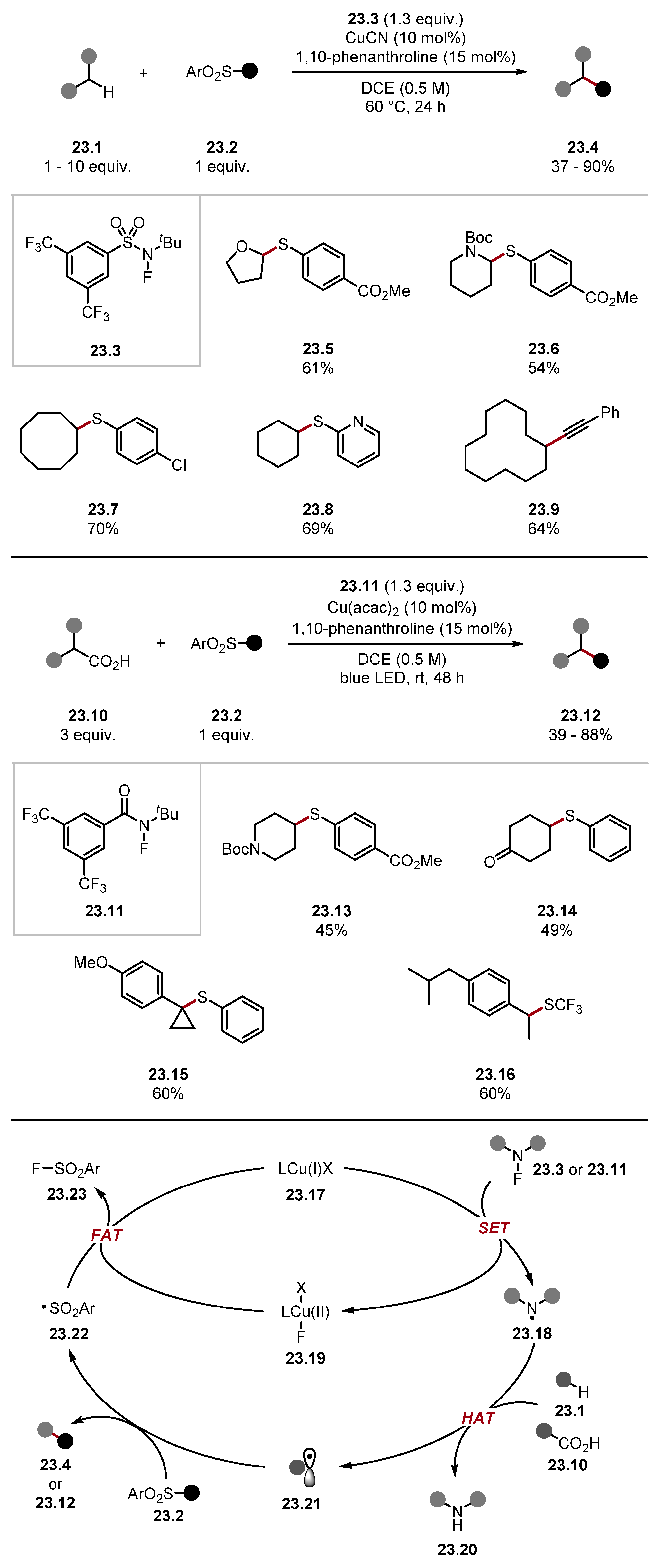 Molecules 28 06127 sch023