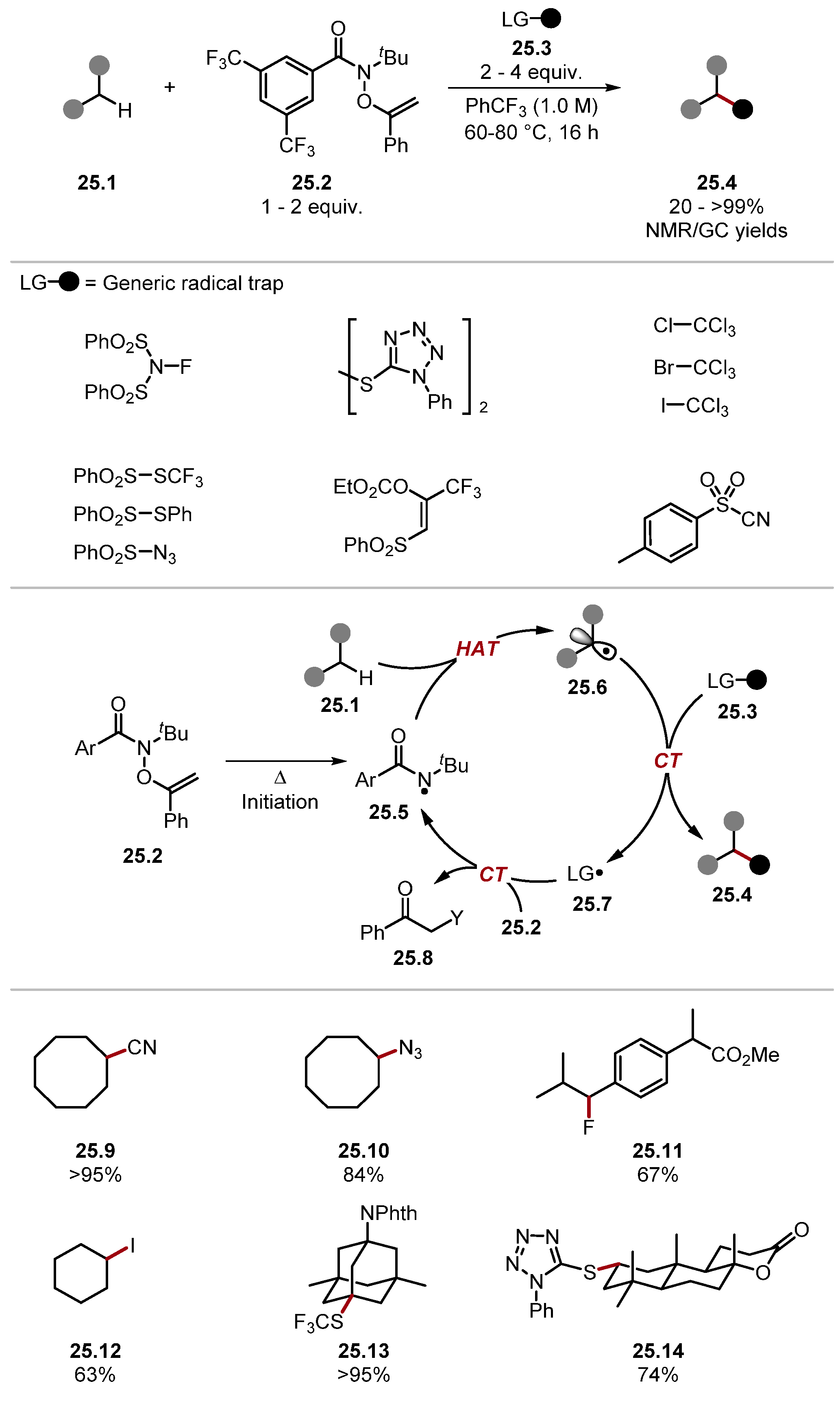 Molecules 28 06127 sch025