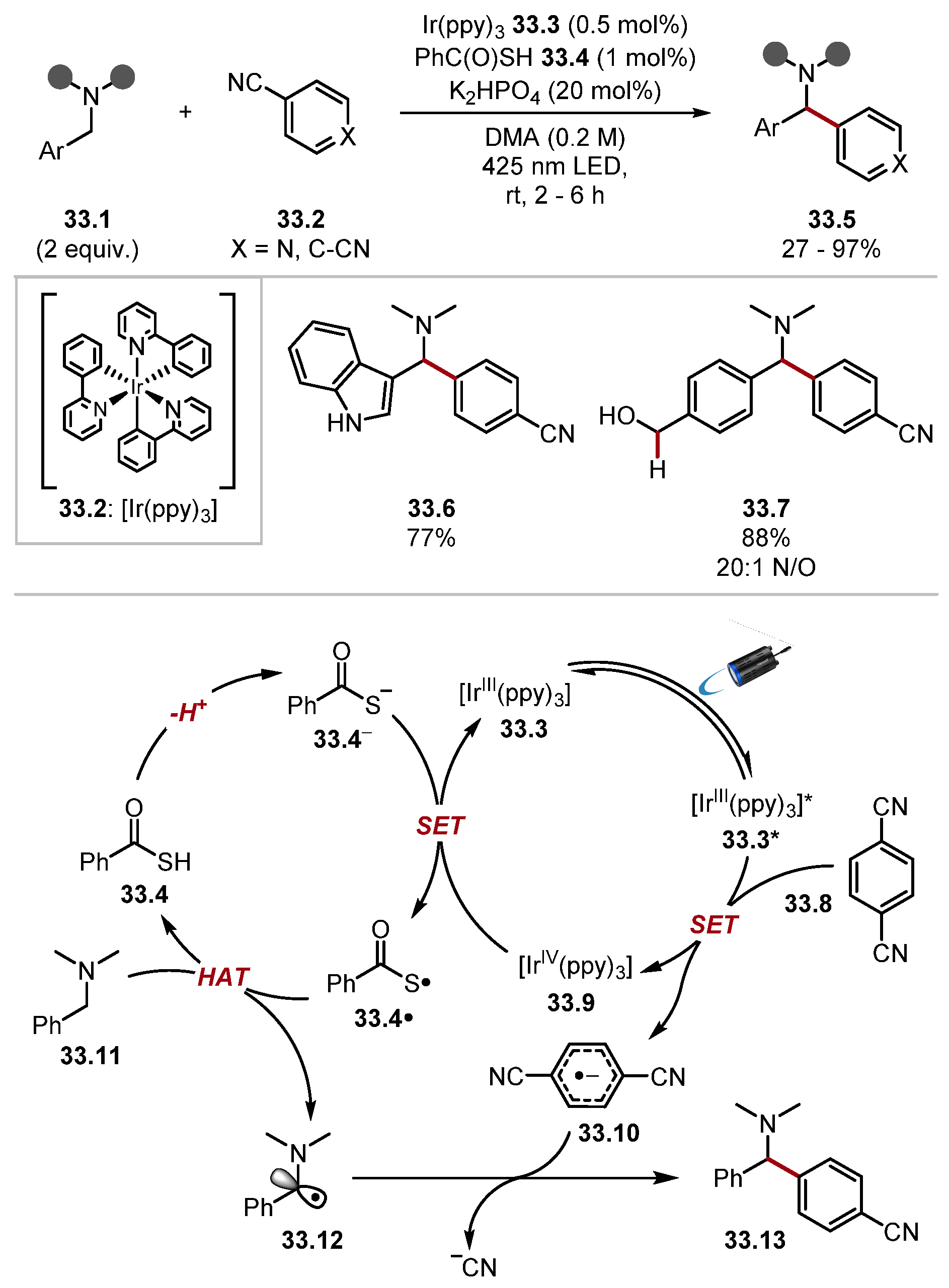 Molecules 28 06127 sch033