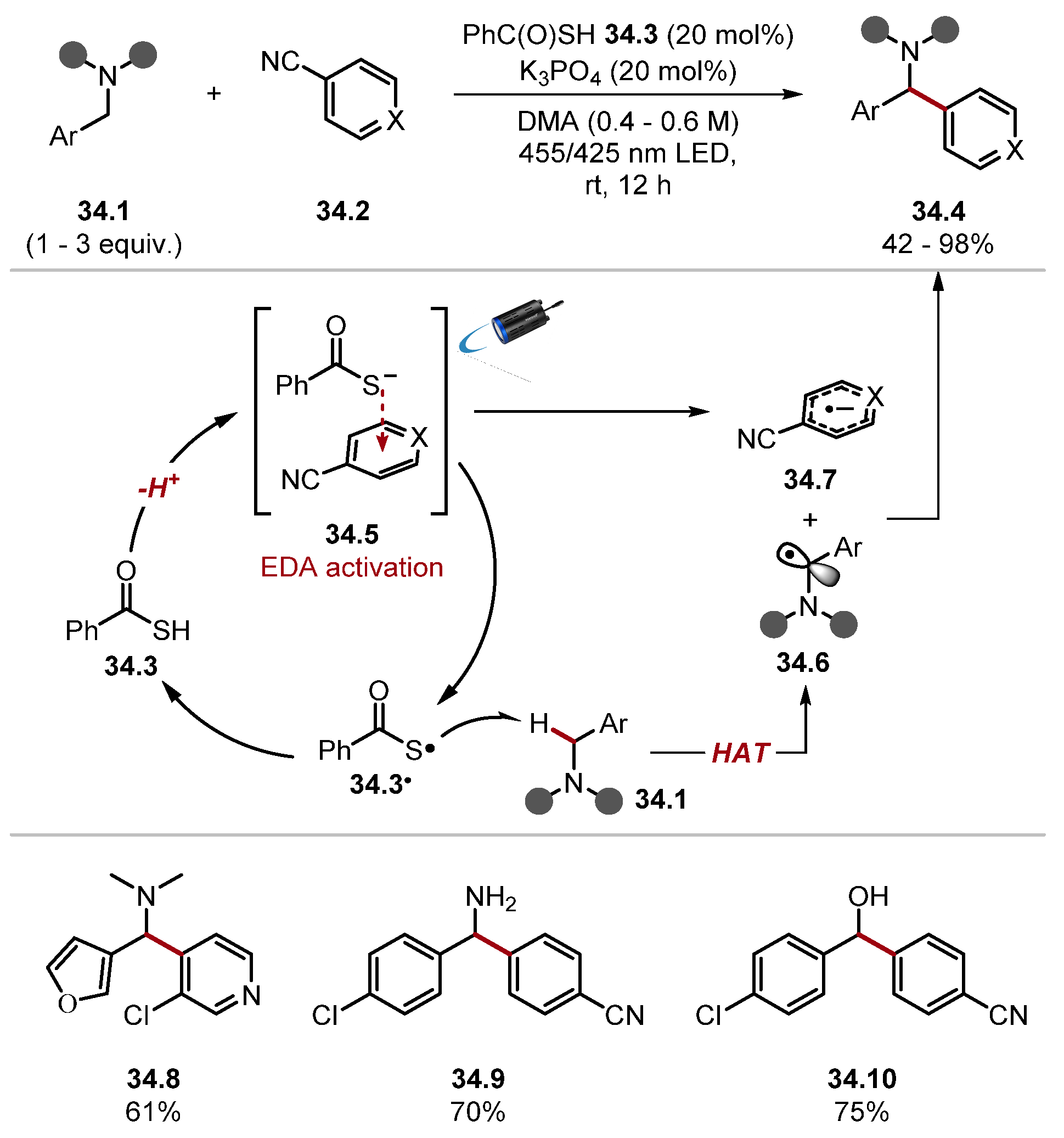 Molecules 28 06127 sch034