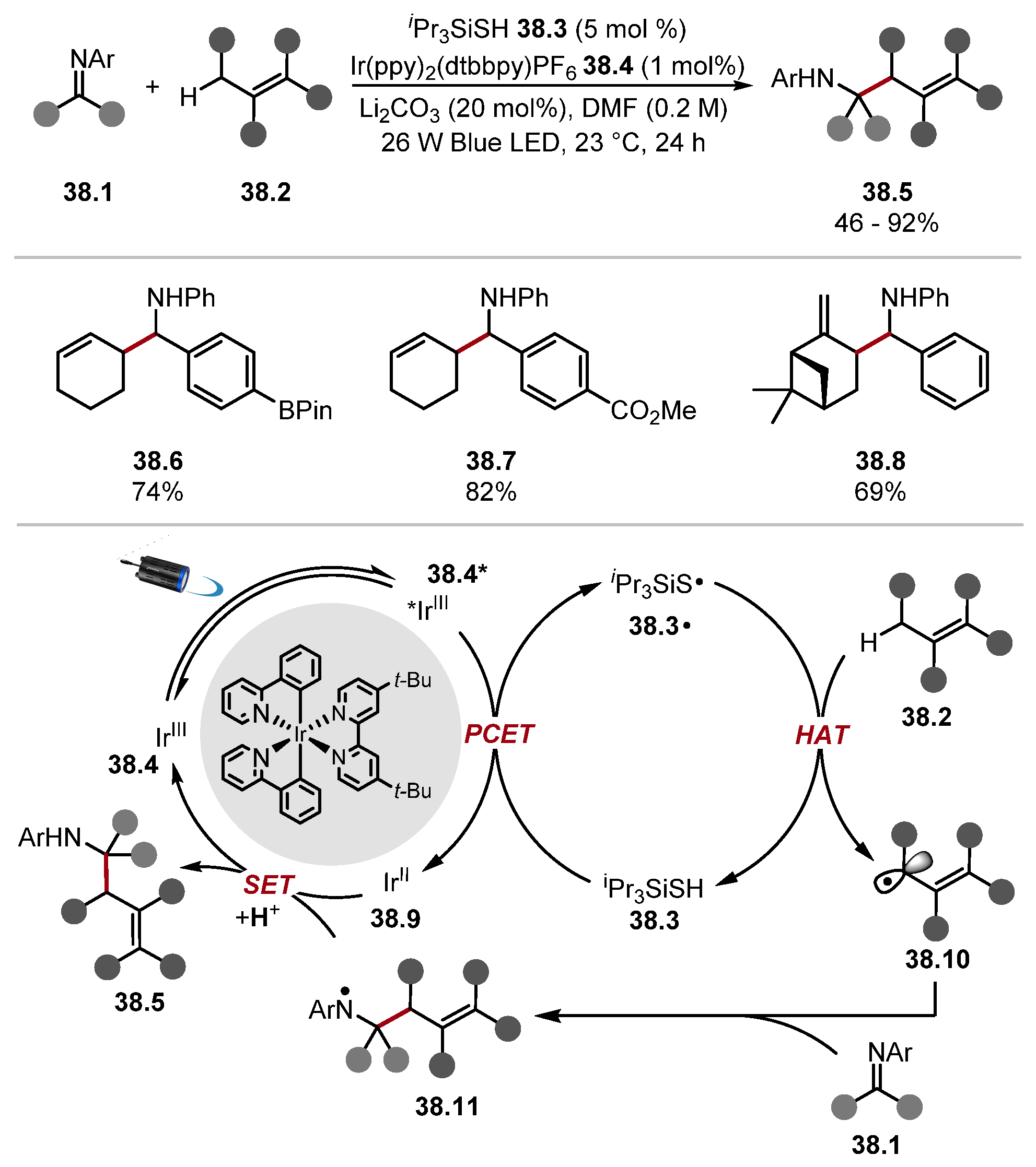Molecules 28 06127 sch038
