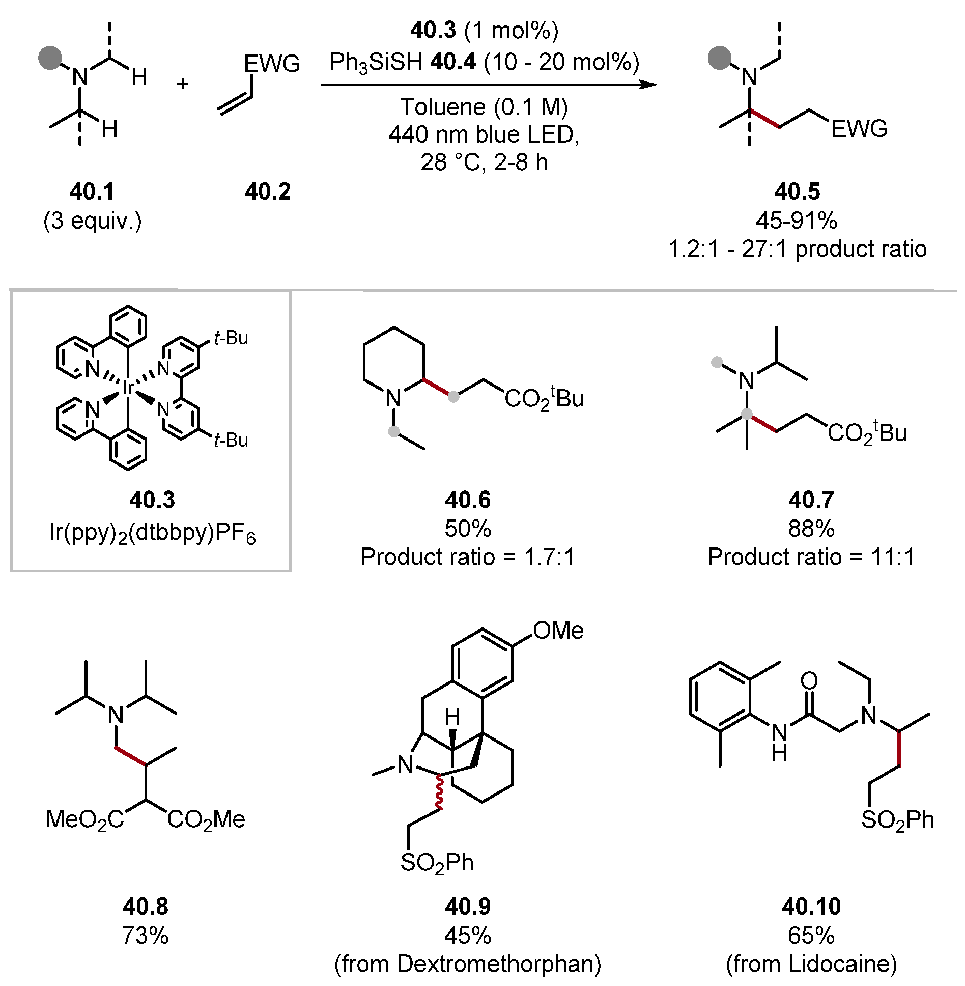Molecules 28 06127 sch040