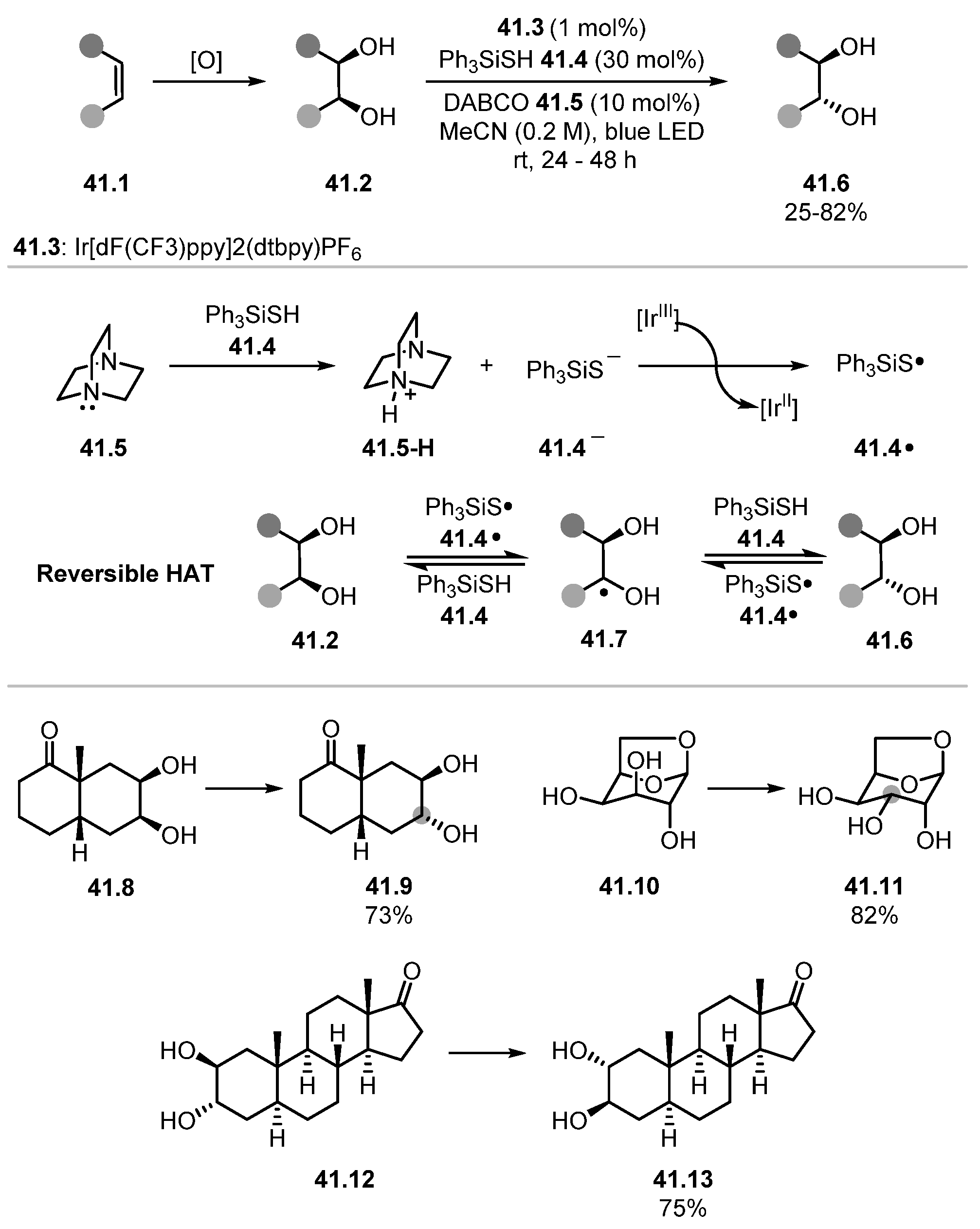 Molecules 28 06127 sch041