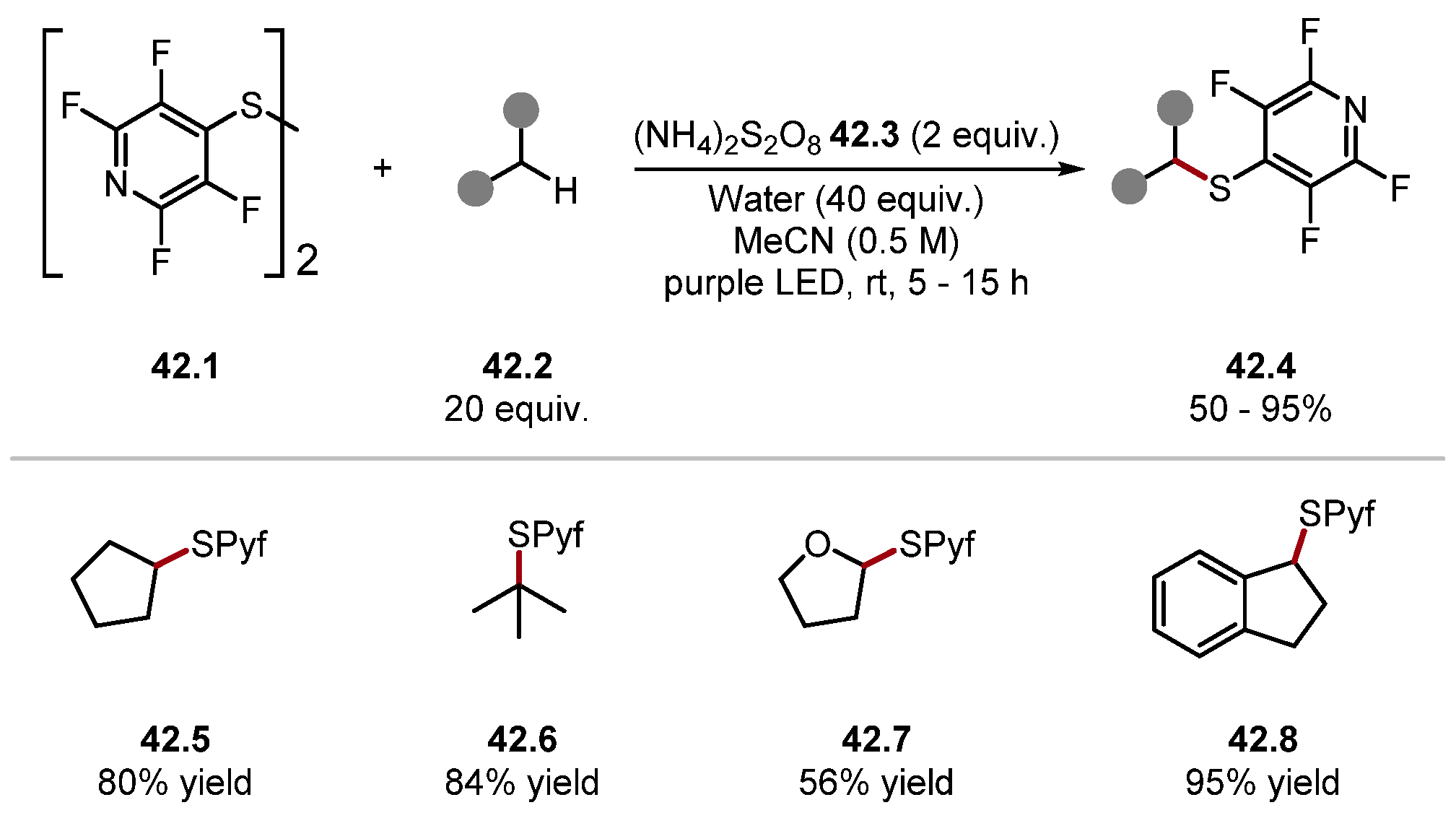 Molecules 28 06127 sch042
