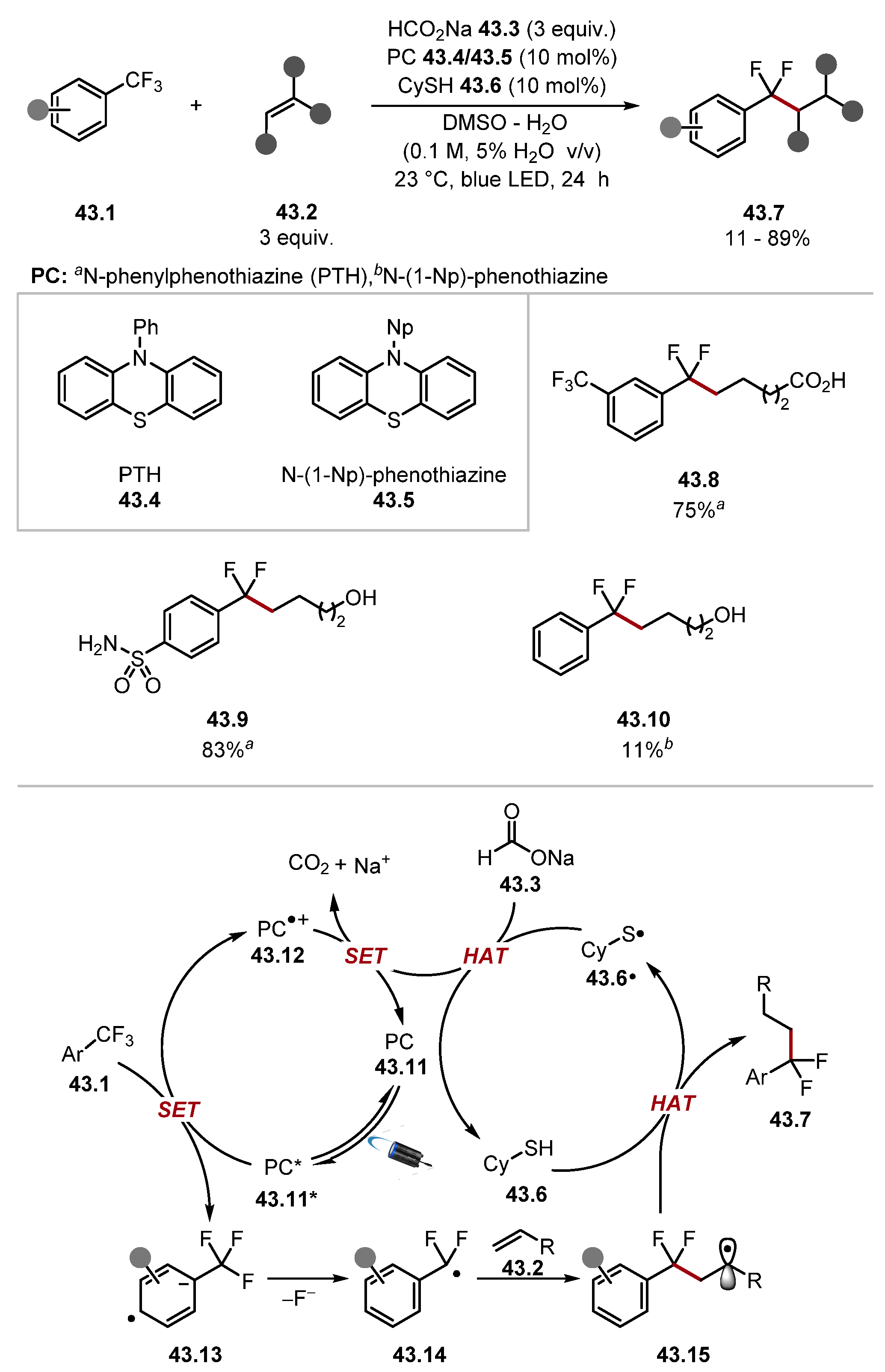 Molecules 28 06127 sch043
