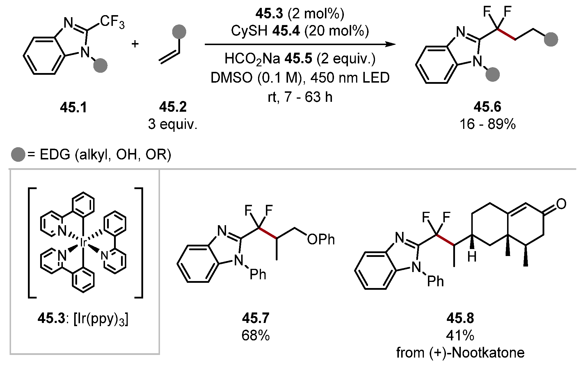 Molecules 28 06127 sch045