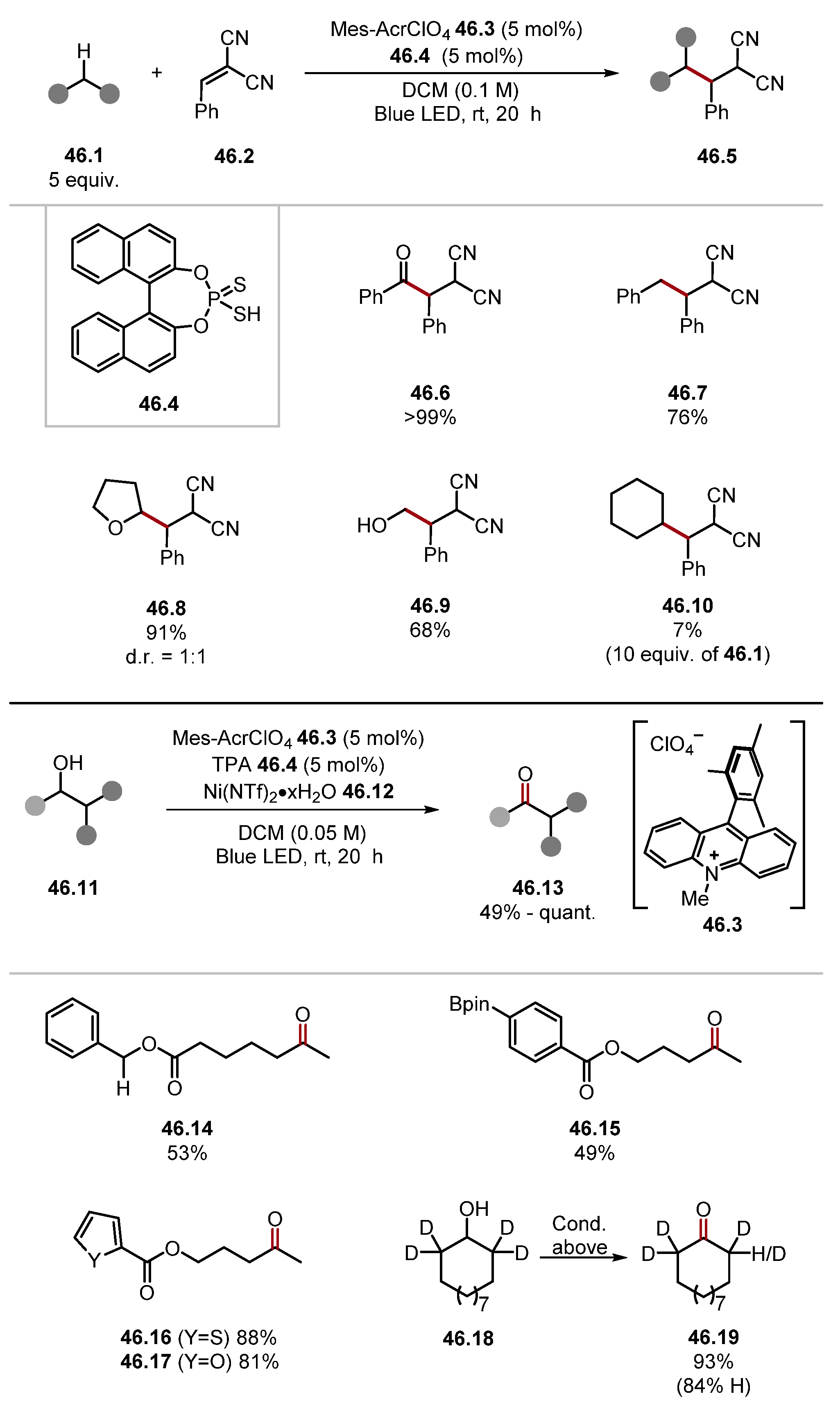 Molecules 28 06127 sch046
