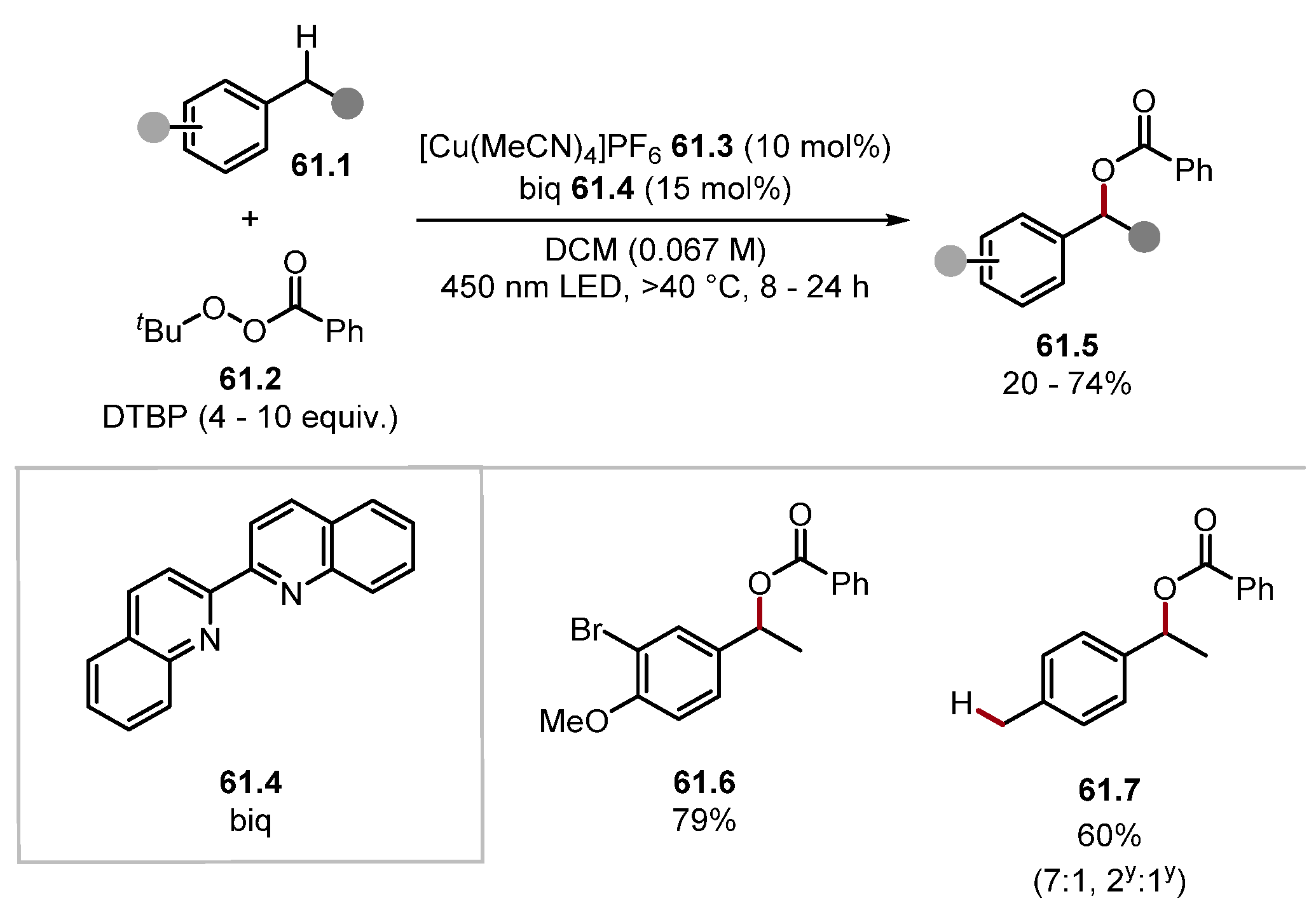 Molecules 28 06127 sch061