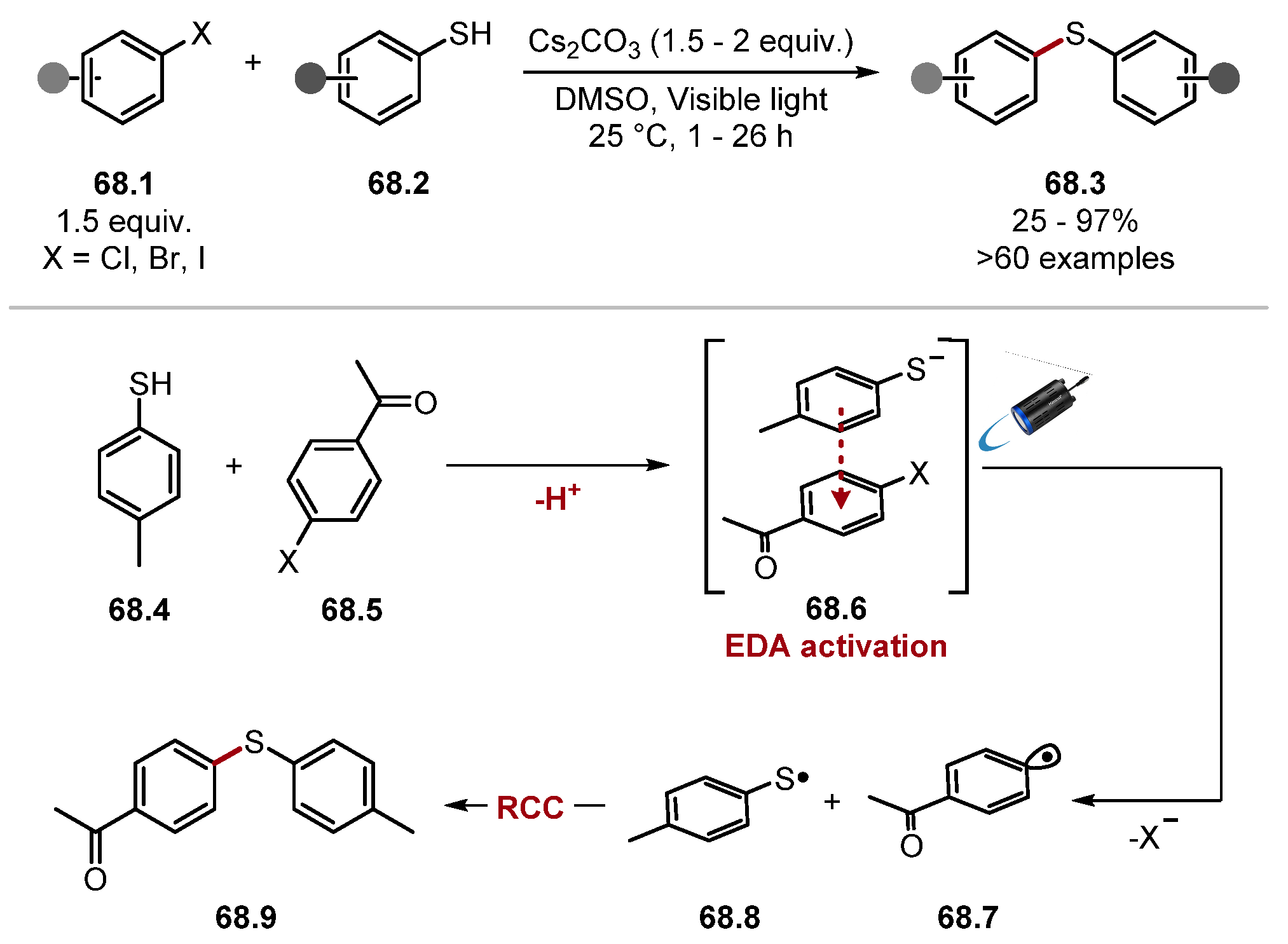 Molecules 28 06127 sch068