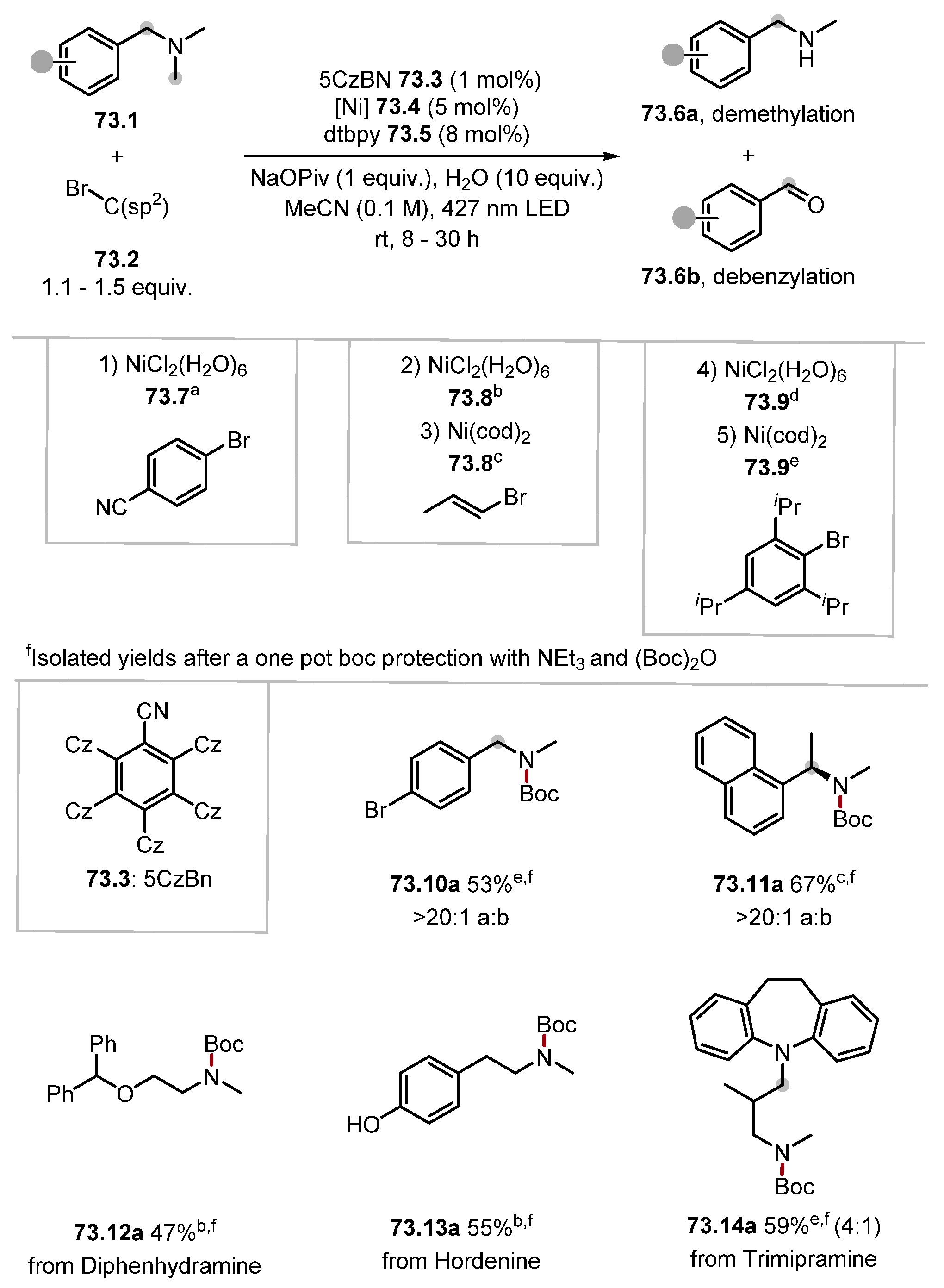 Molecules 28 06127 sch073