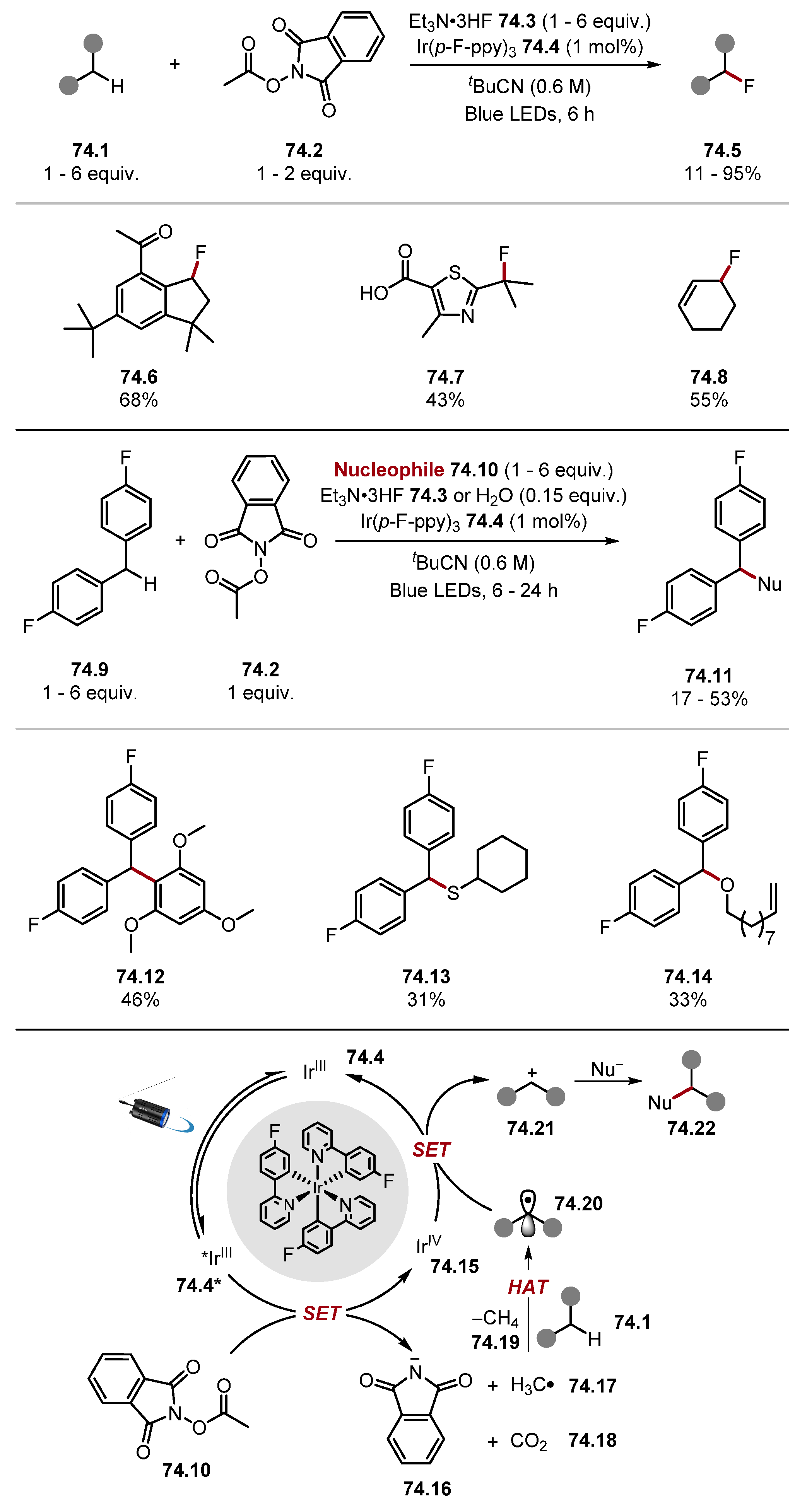 Molecules 28 06127 sch074
