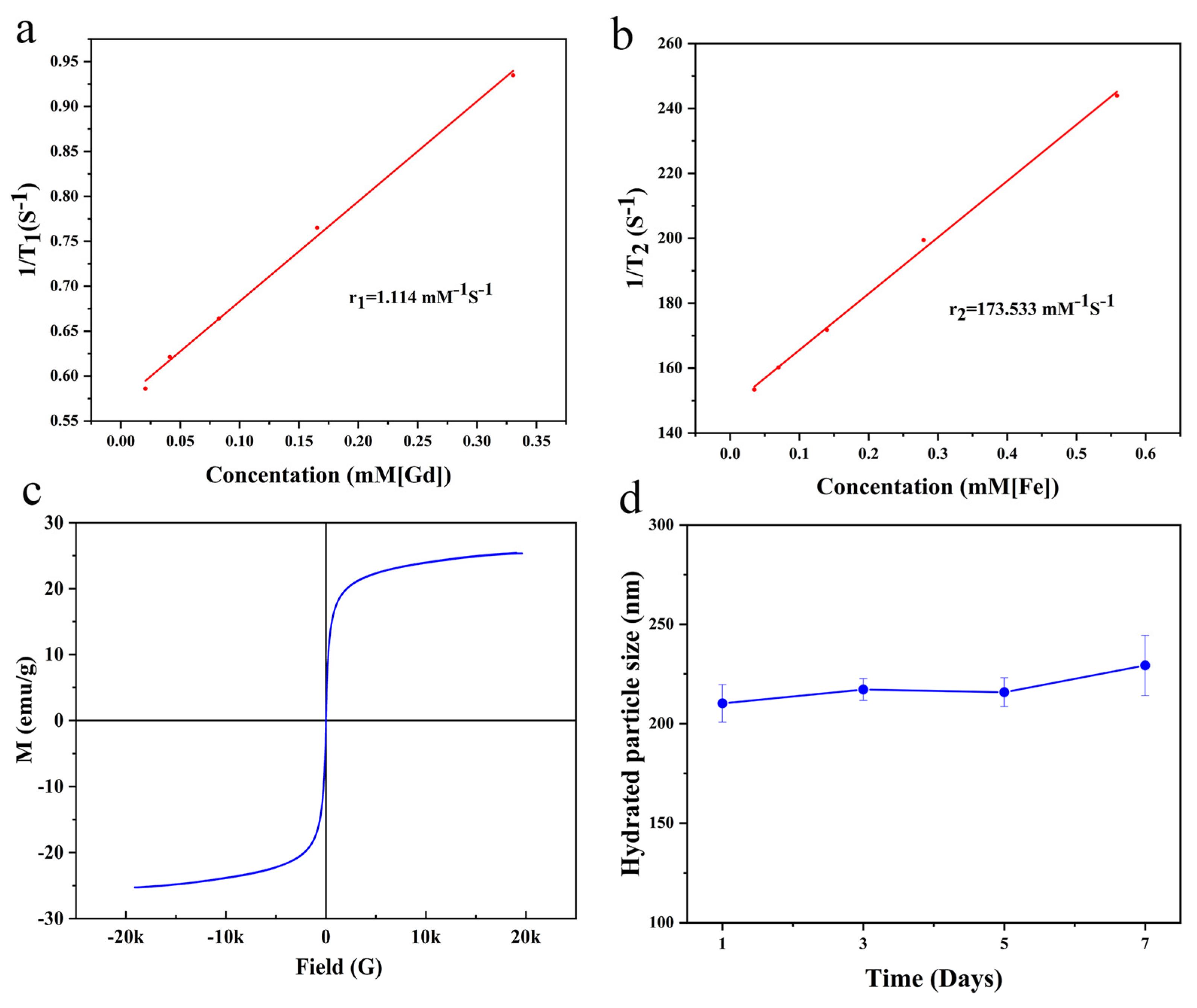 Molecules 28 06134 g004 Molecules 28 06134 g004