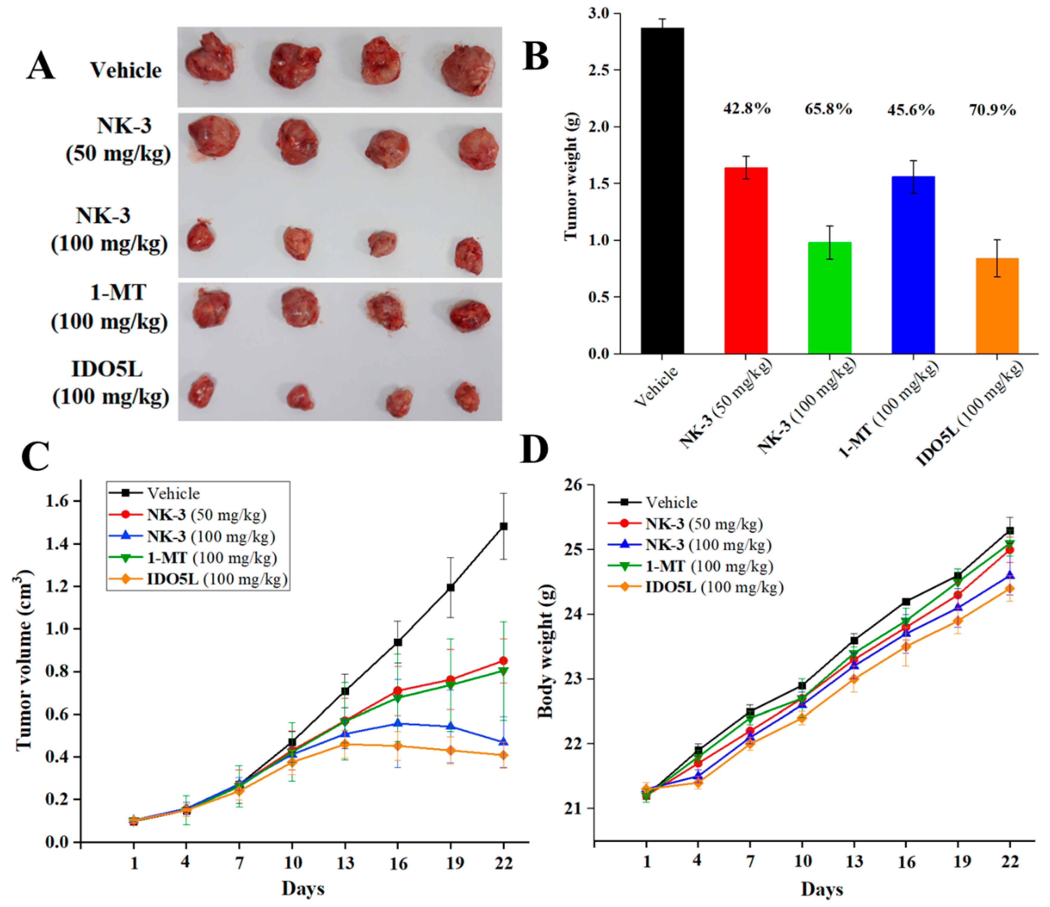Molecules 28 06135 g005