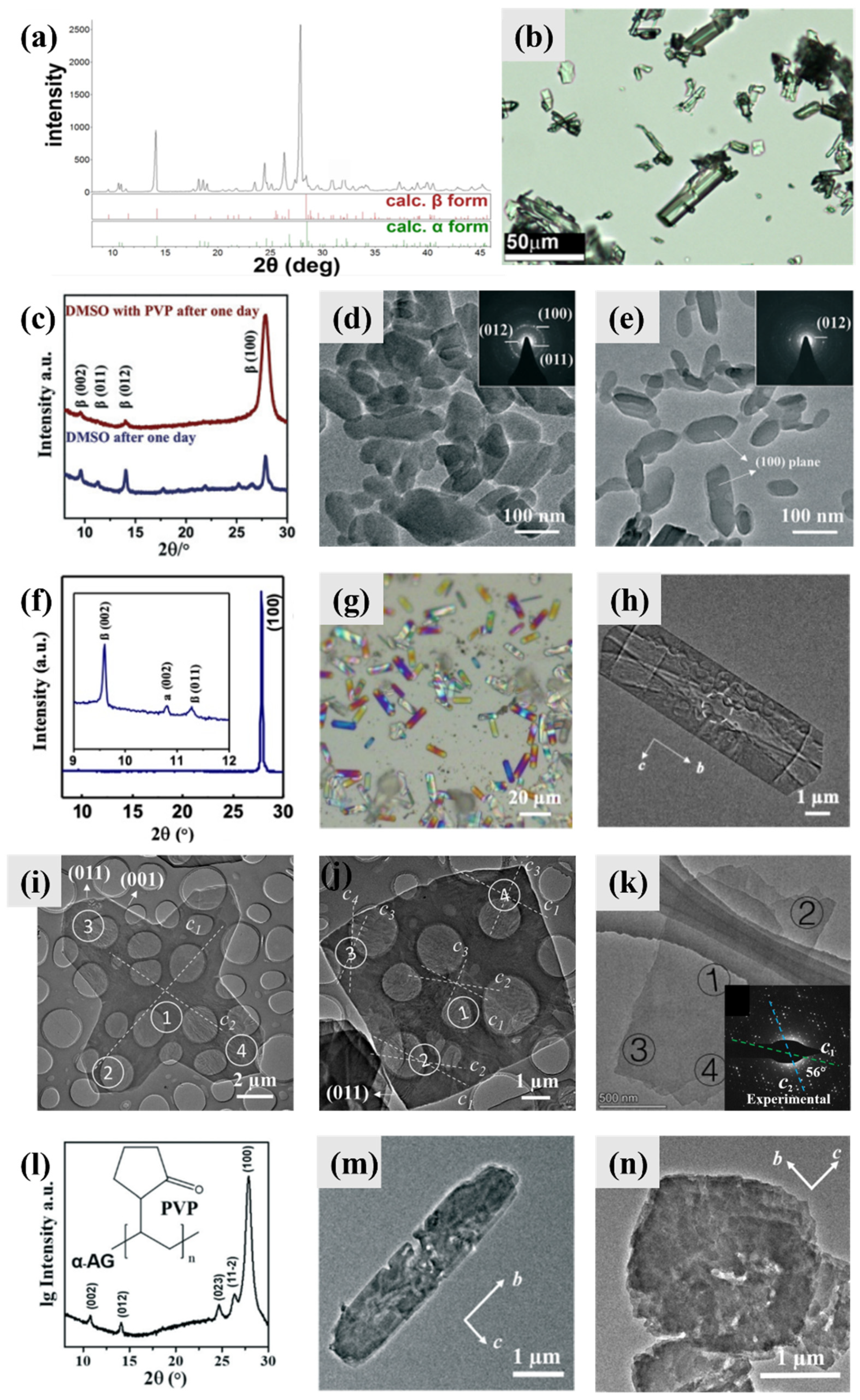Molecules 28 06138 g005