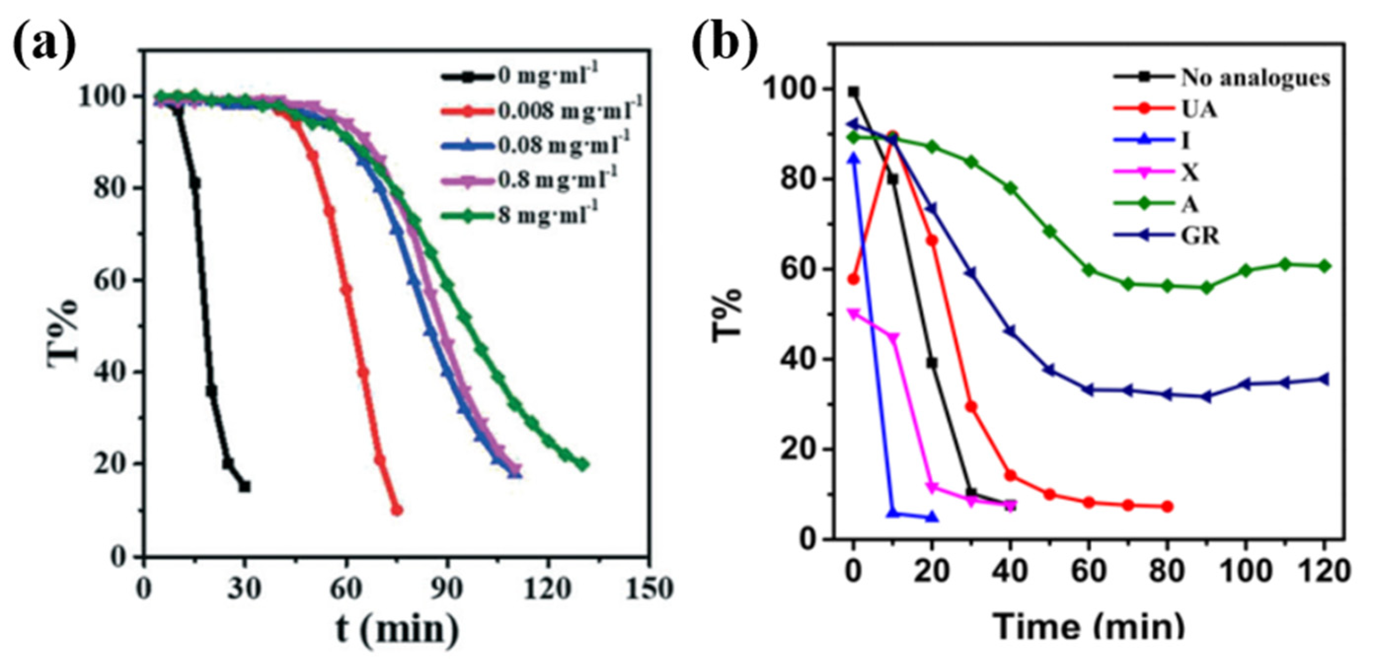 Molecules 28 06138 g011