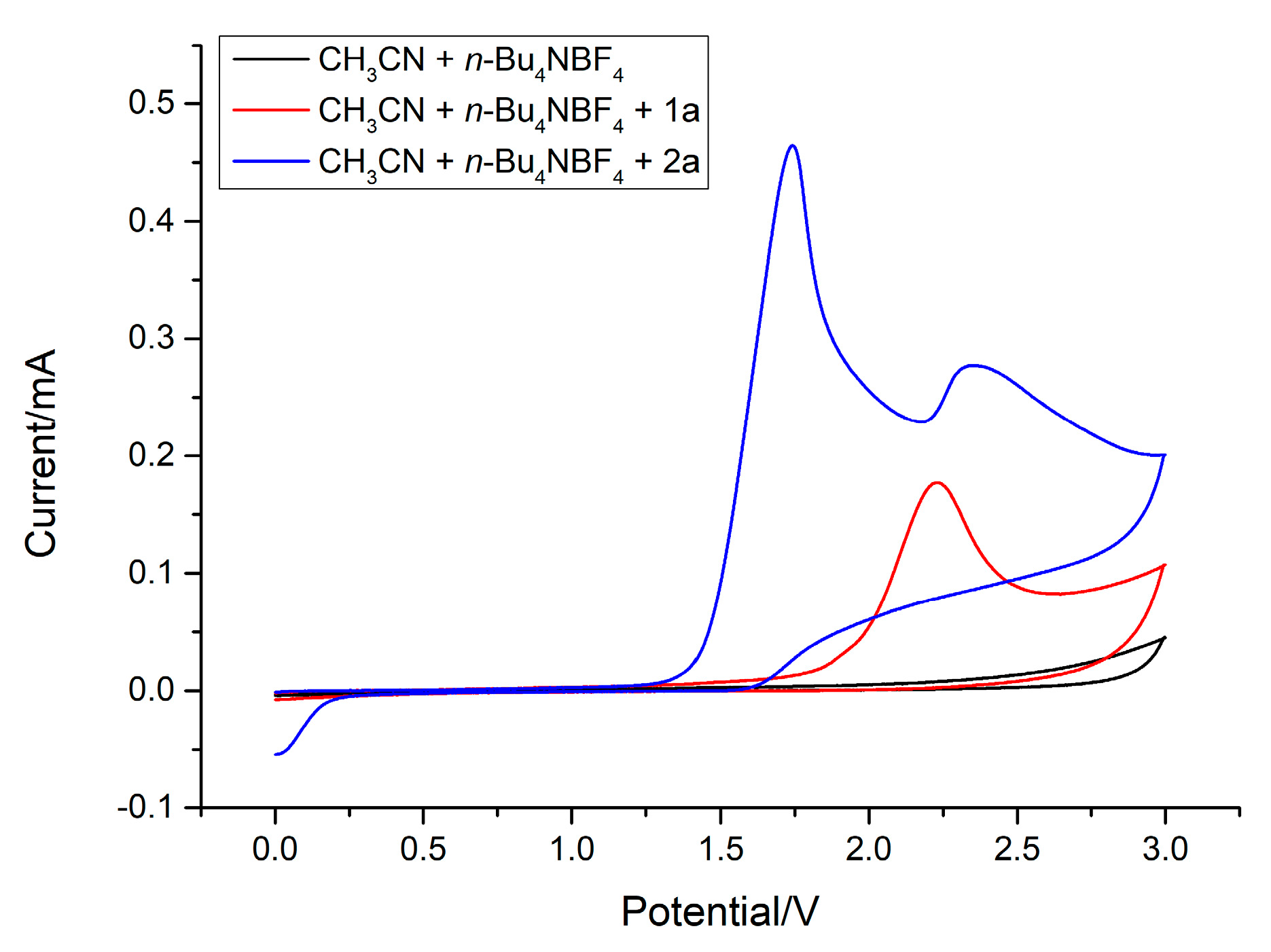 Molecules 28 06139 g002