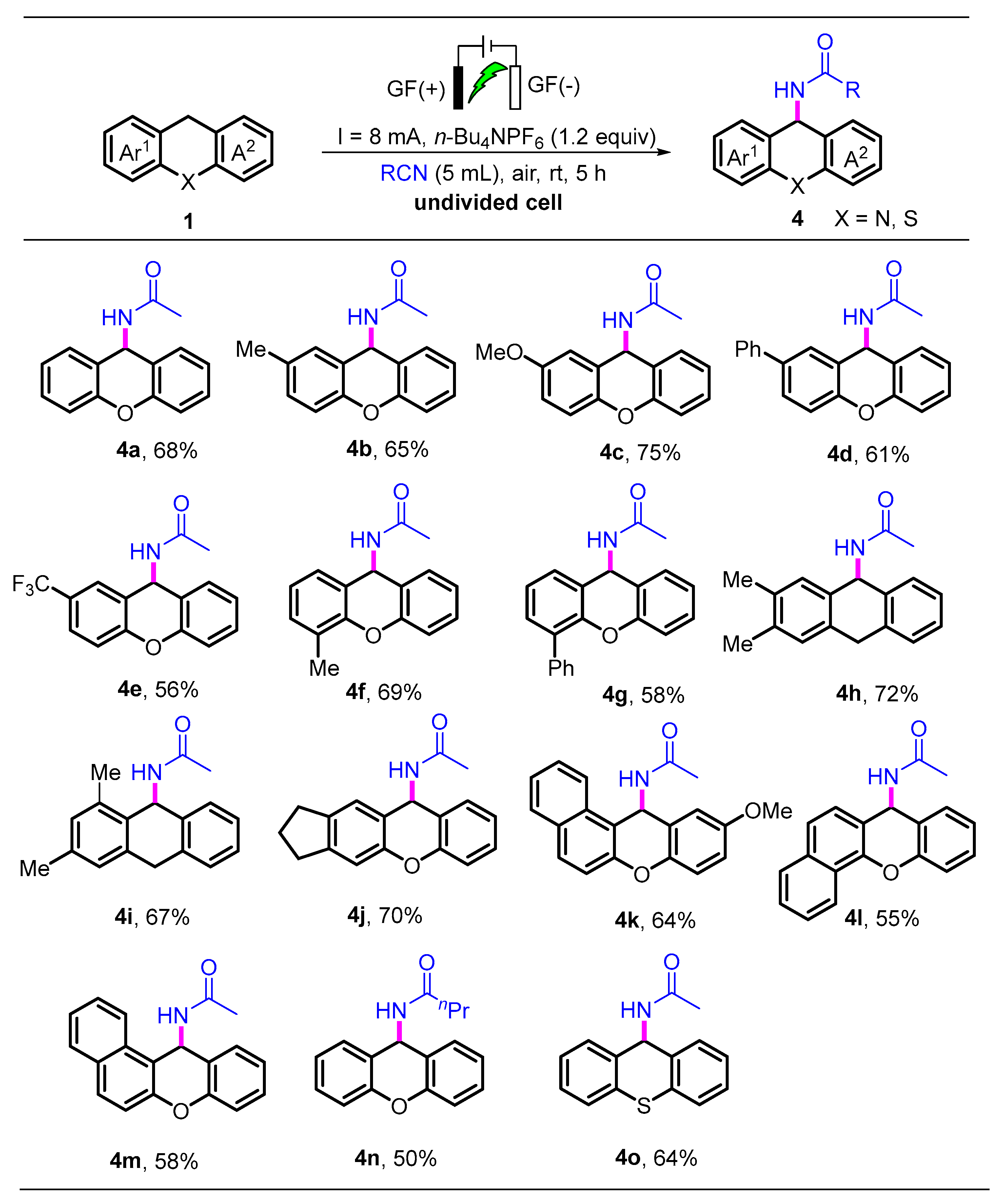 Molecules 28 06139 sch003