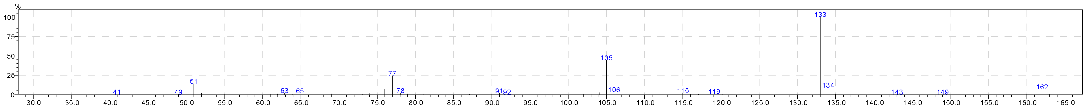 Molecules 28 06140 g002