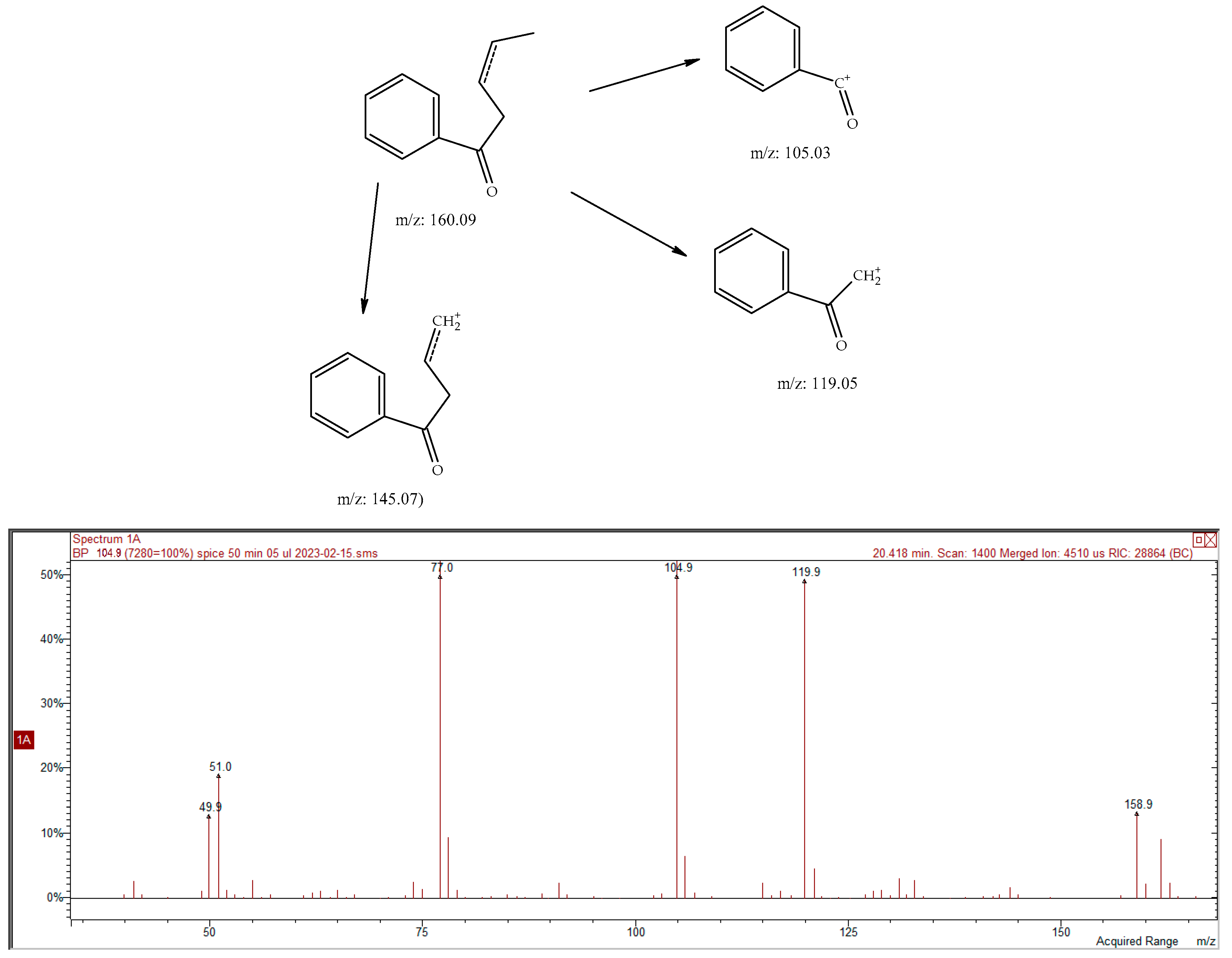 Molecules 28 06140 g005
