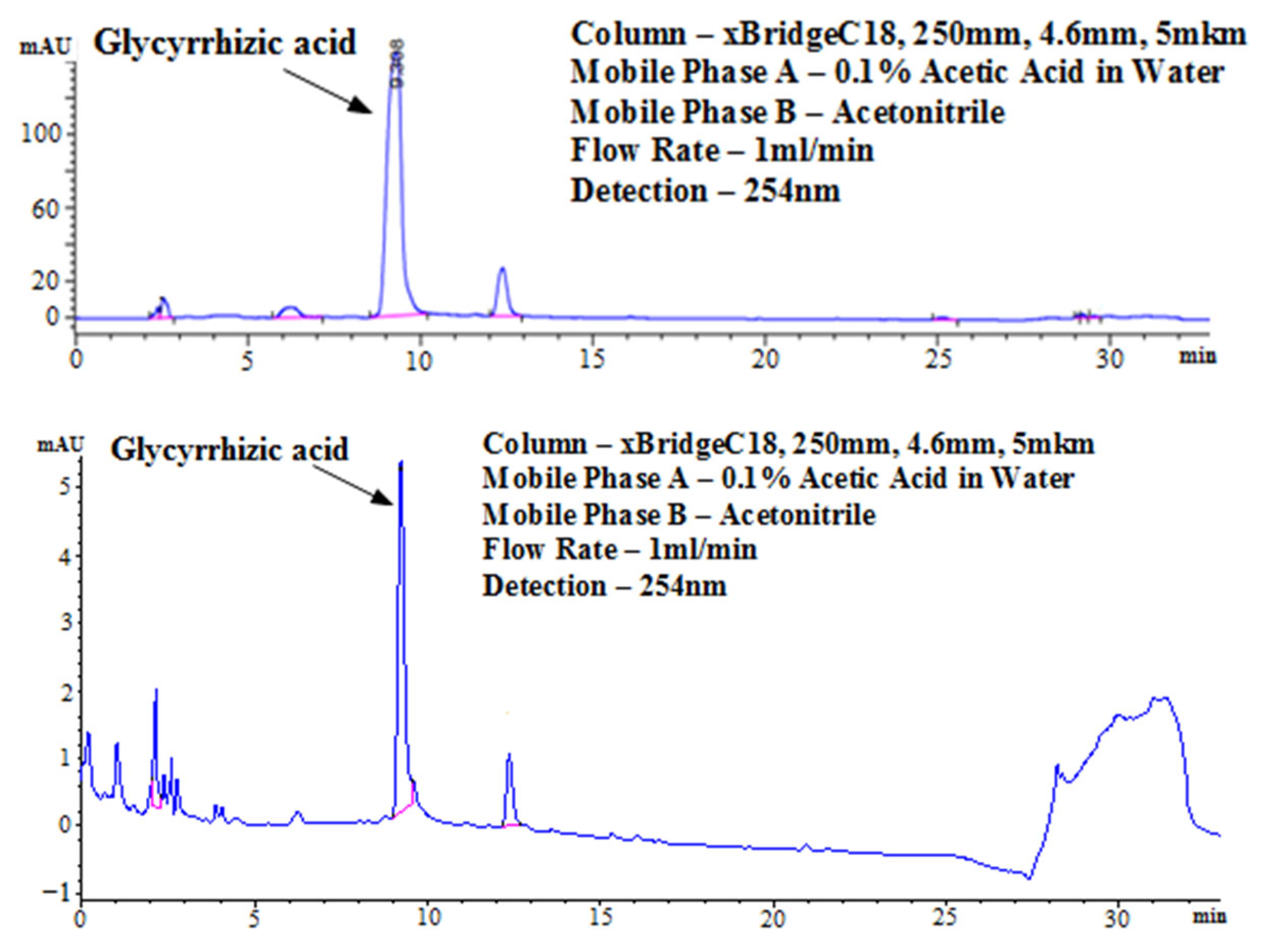 Molecules 28 06142 g002