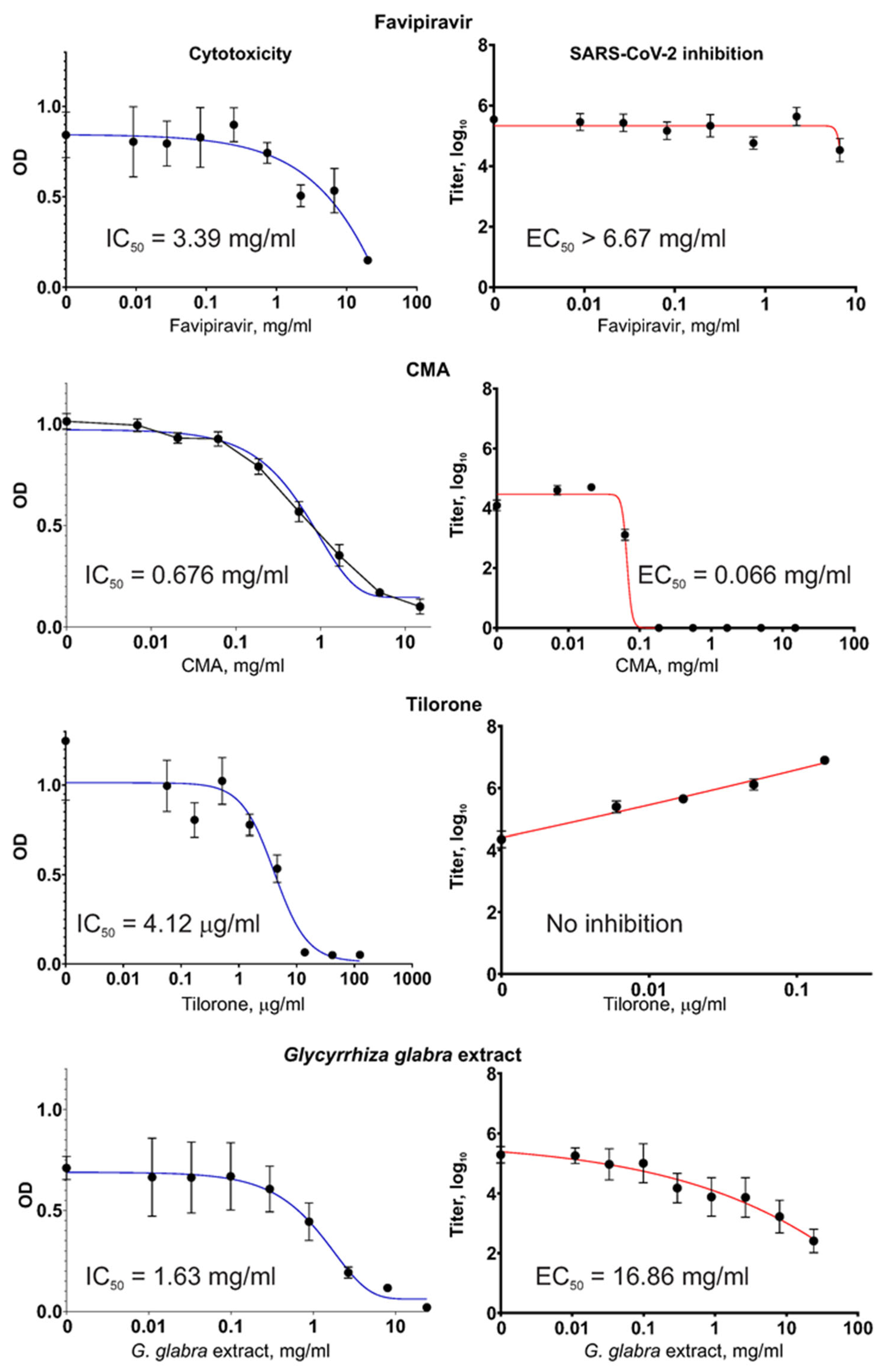 Molecules 28 06142 g003