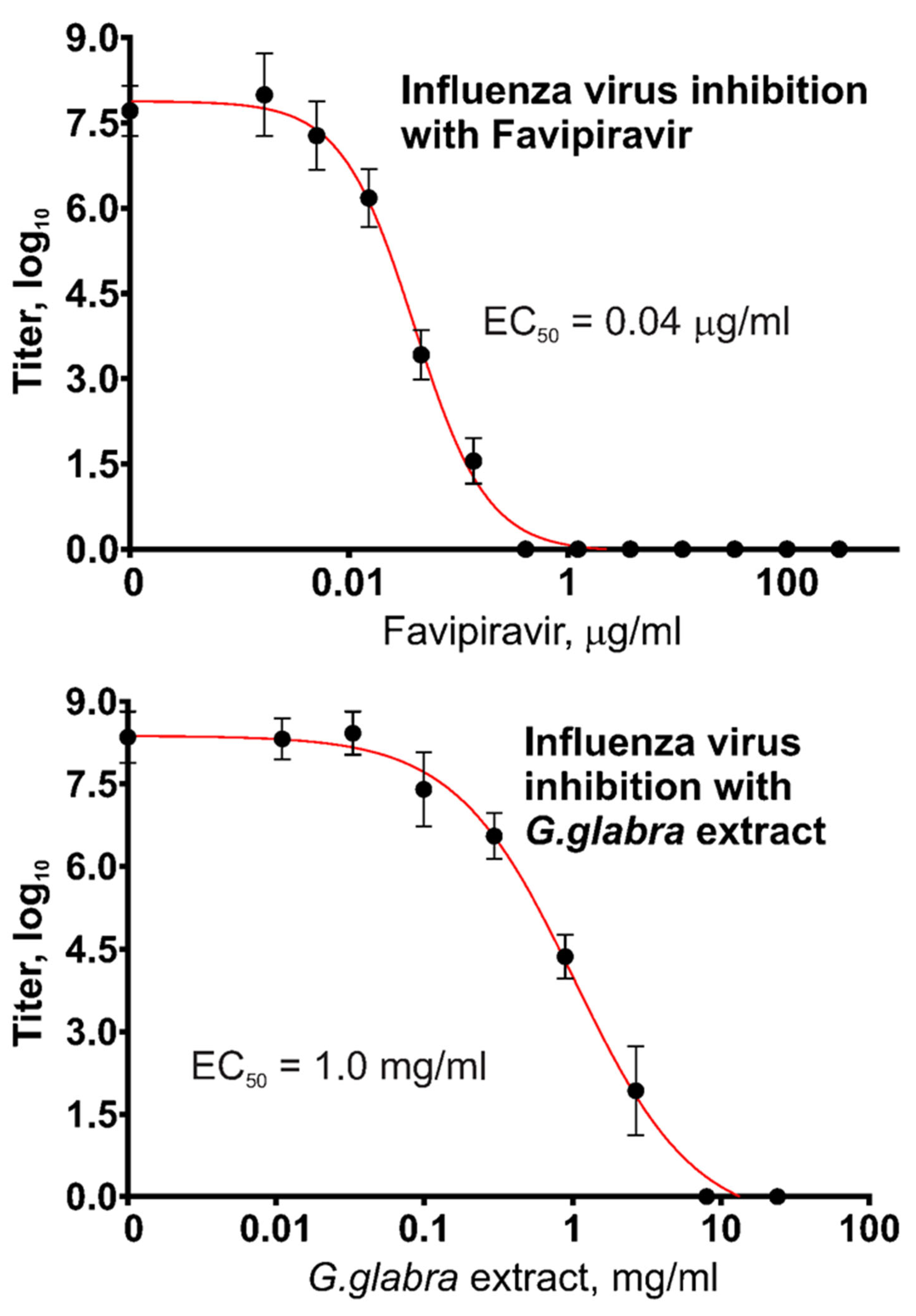 Molecules 28 06142 g004