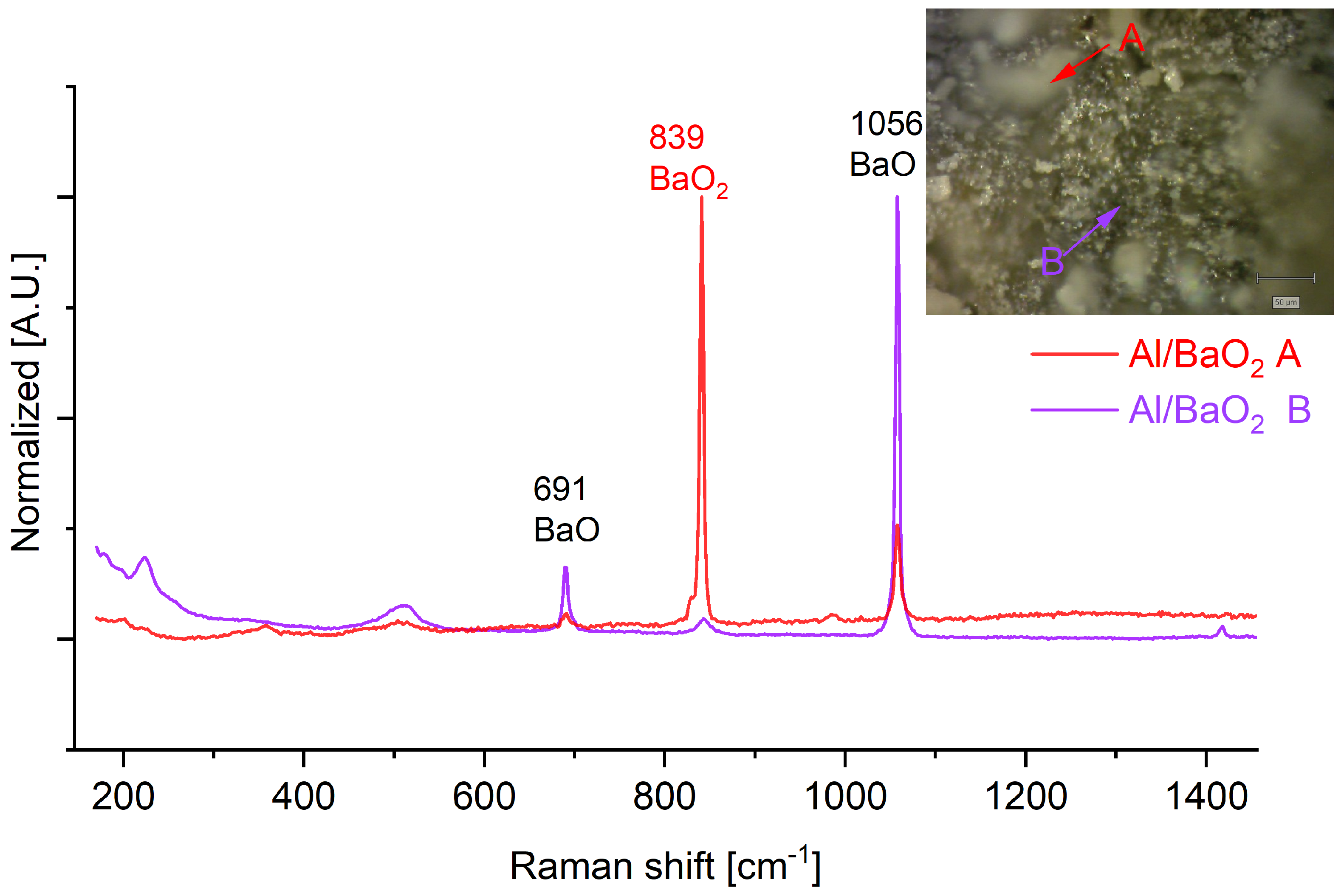 Molecules 28 06143 g005