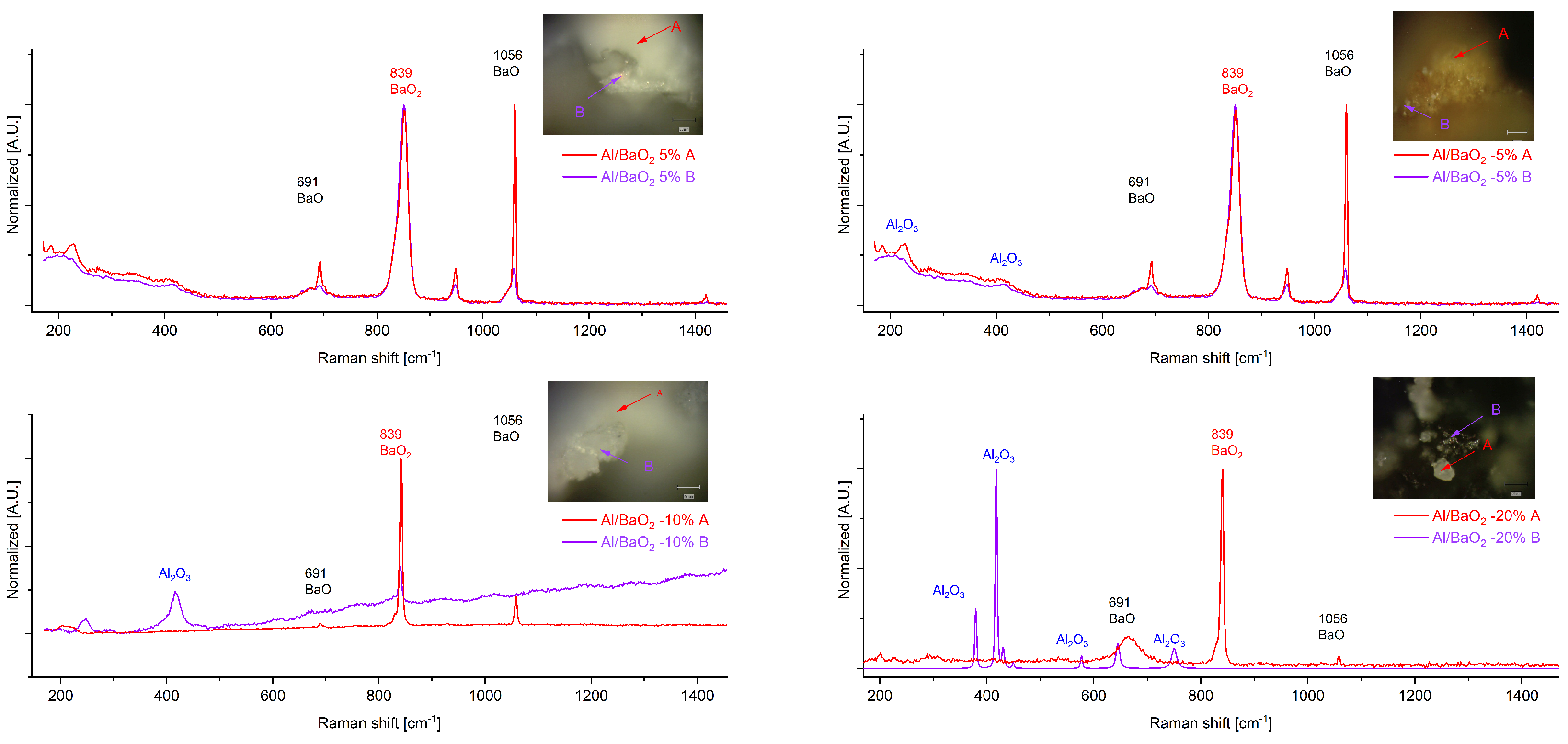 Molecules 28 06143 g0a7