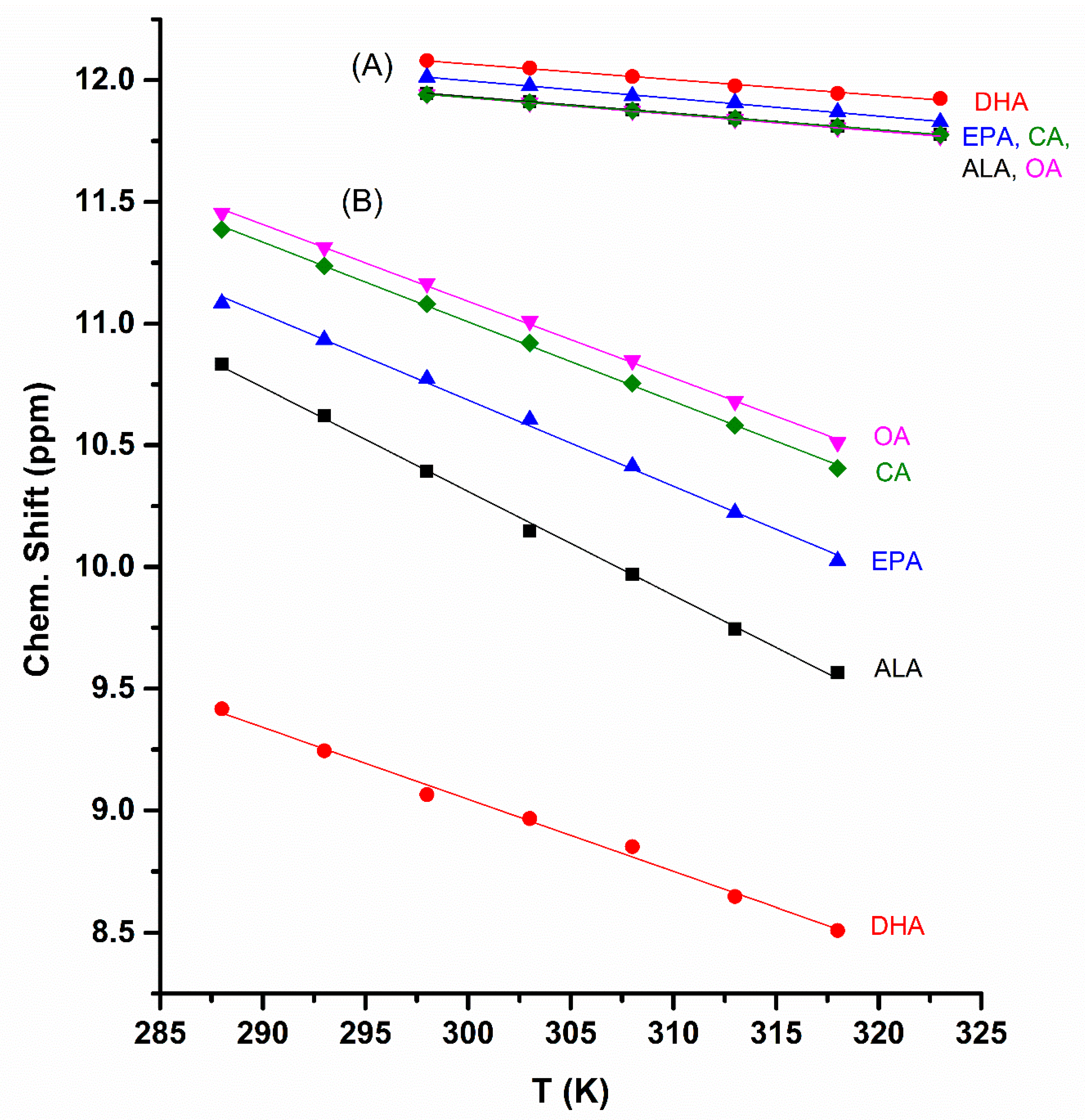 Molecules 28 06144 g001 Molecules 28 06144 g001