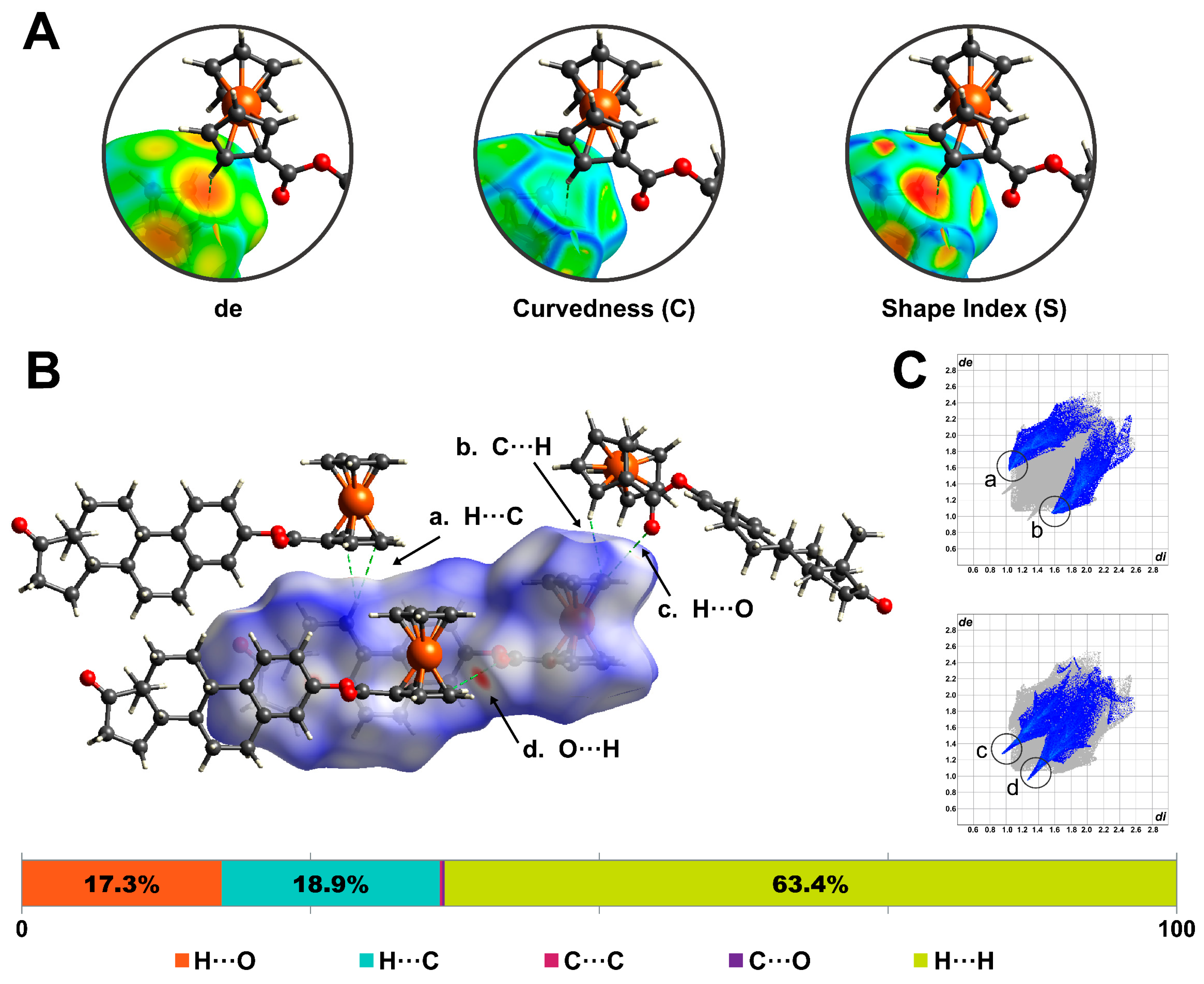 Molecules 28 06147 g006