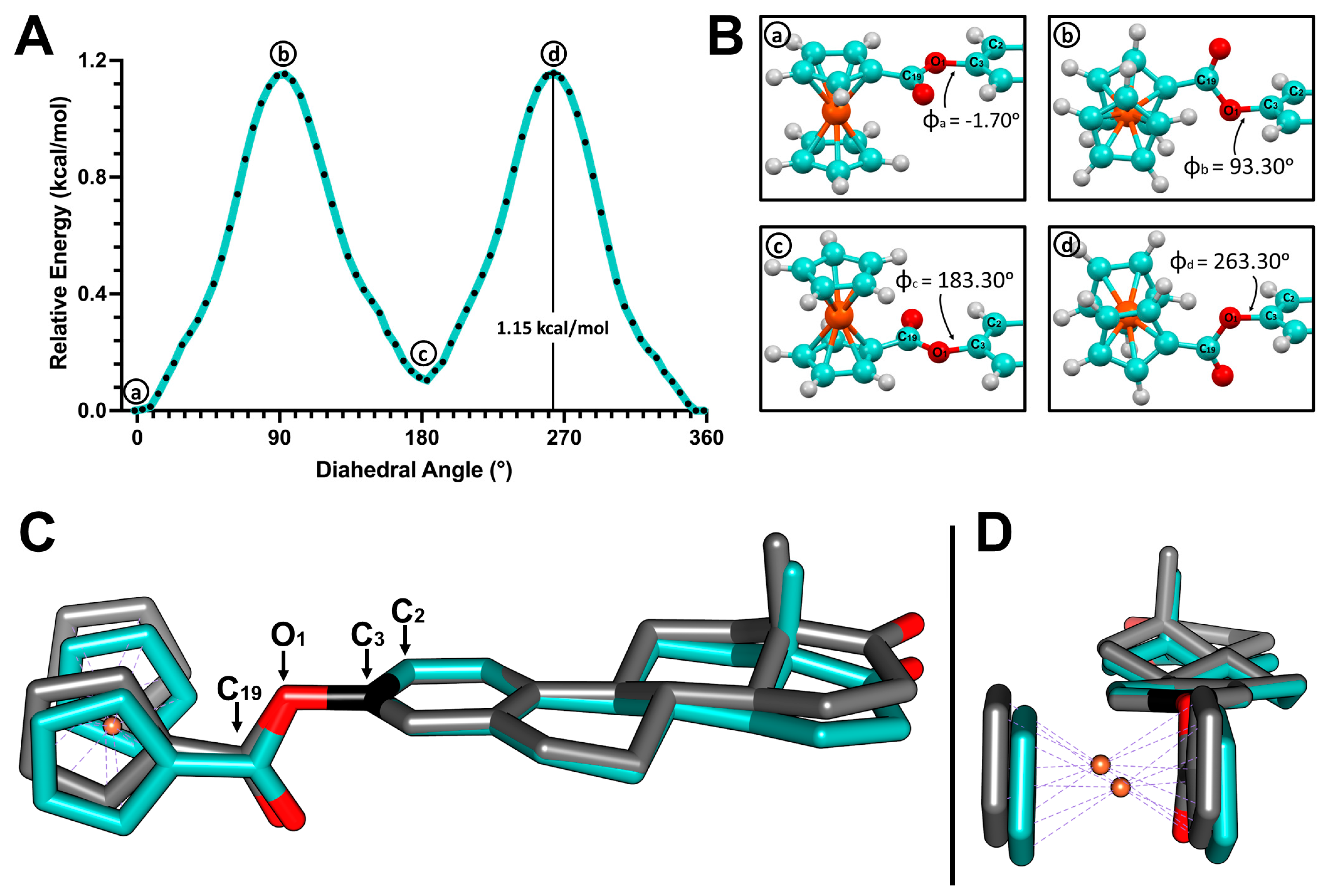 Molecules 28 06147 g007