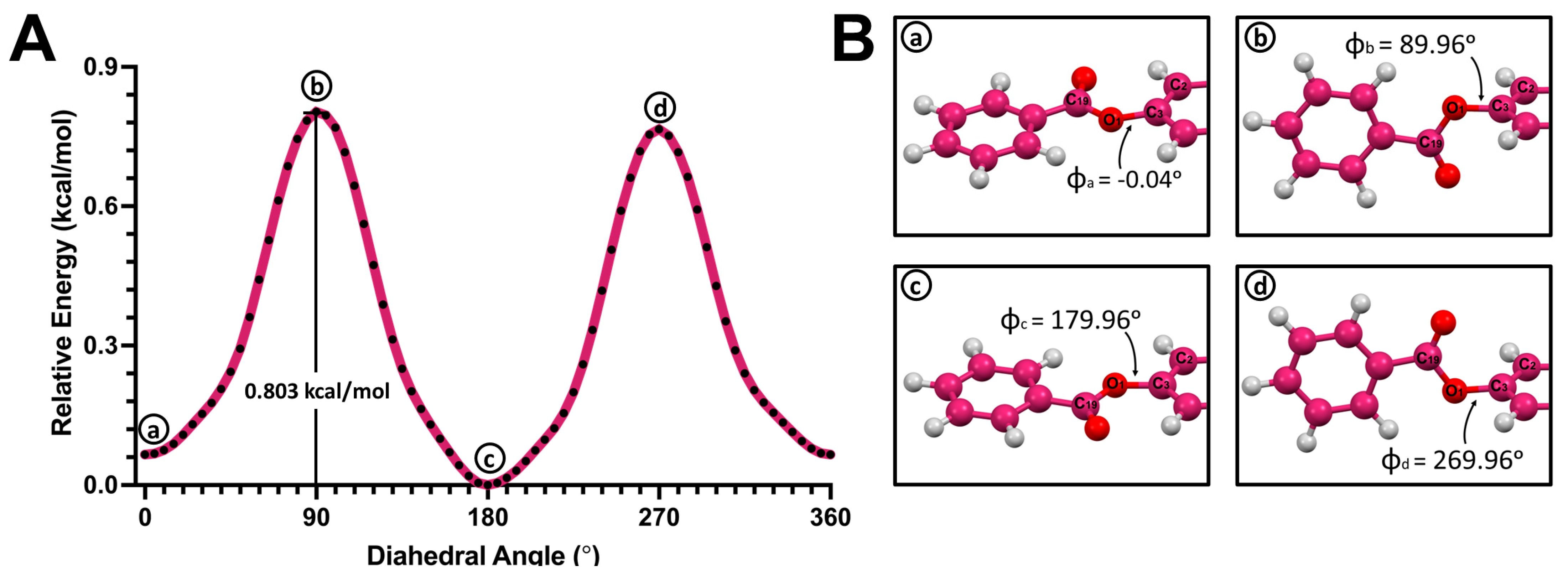 Molecules 28 06147 g008