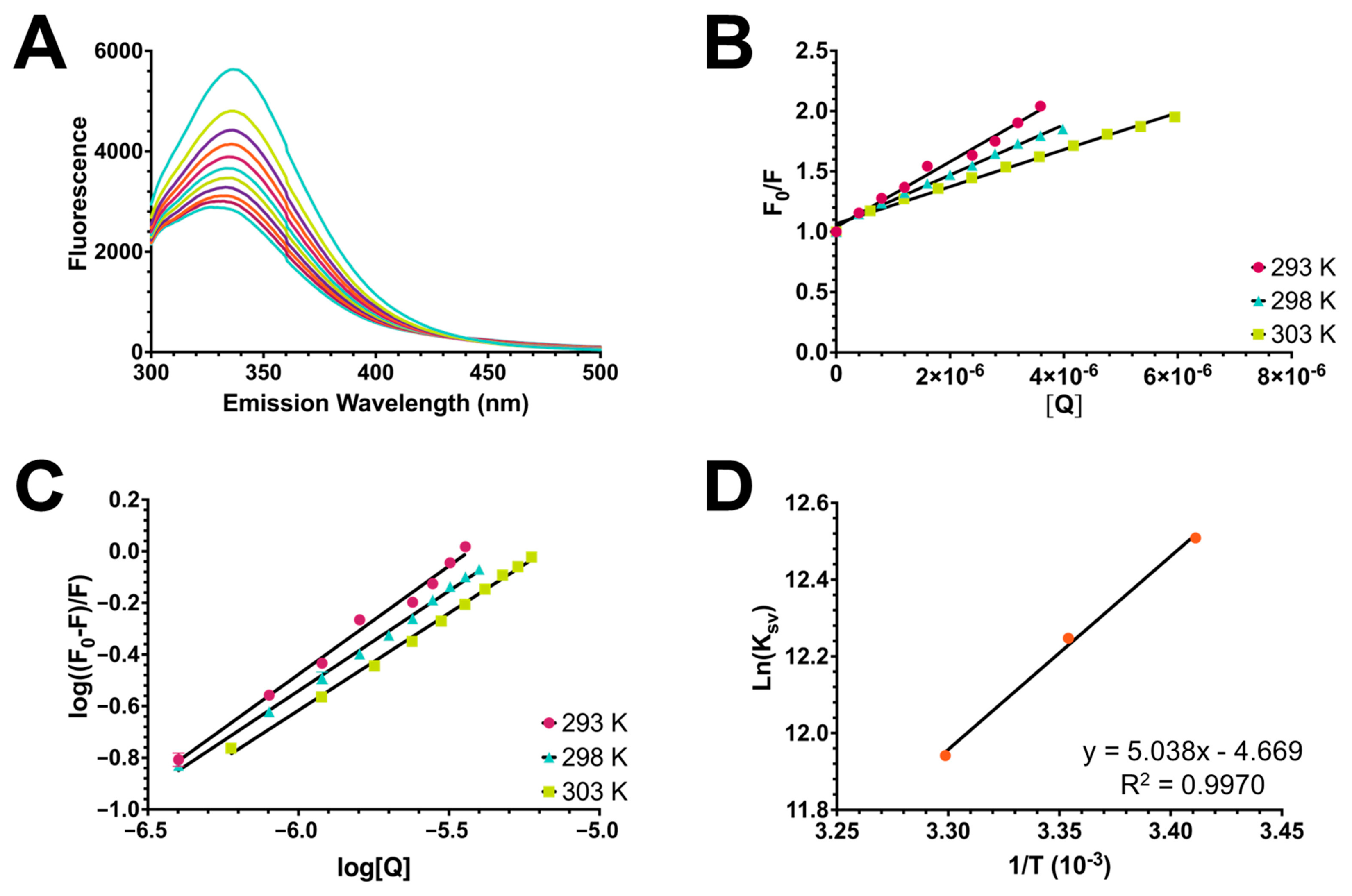 Molecules 28 06147 g009