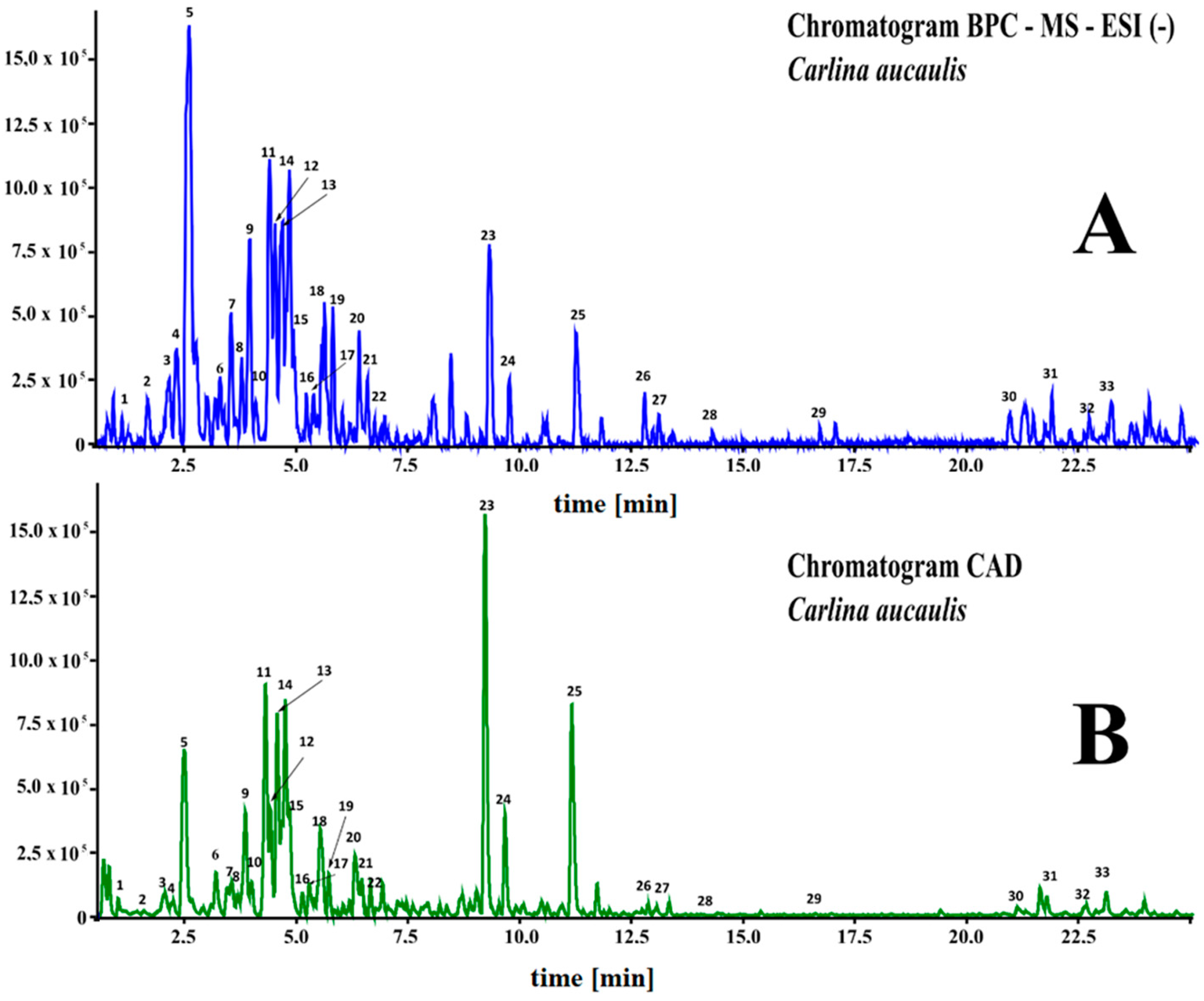 Molecules 28 06148 g002 Molecules 28 06148 g002