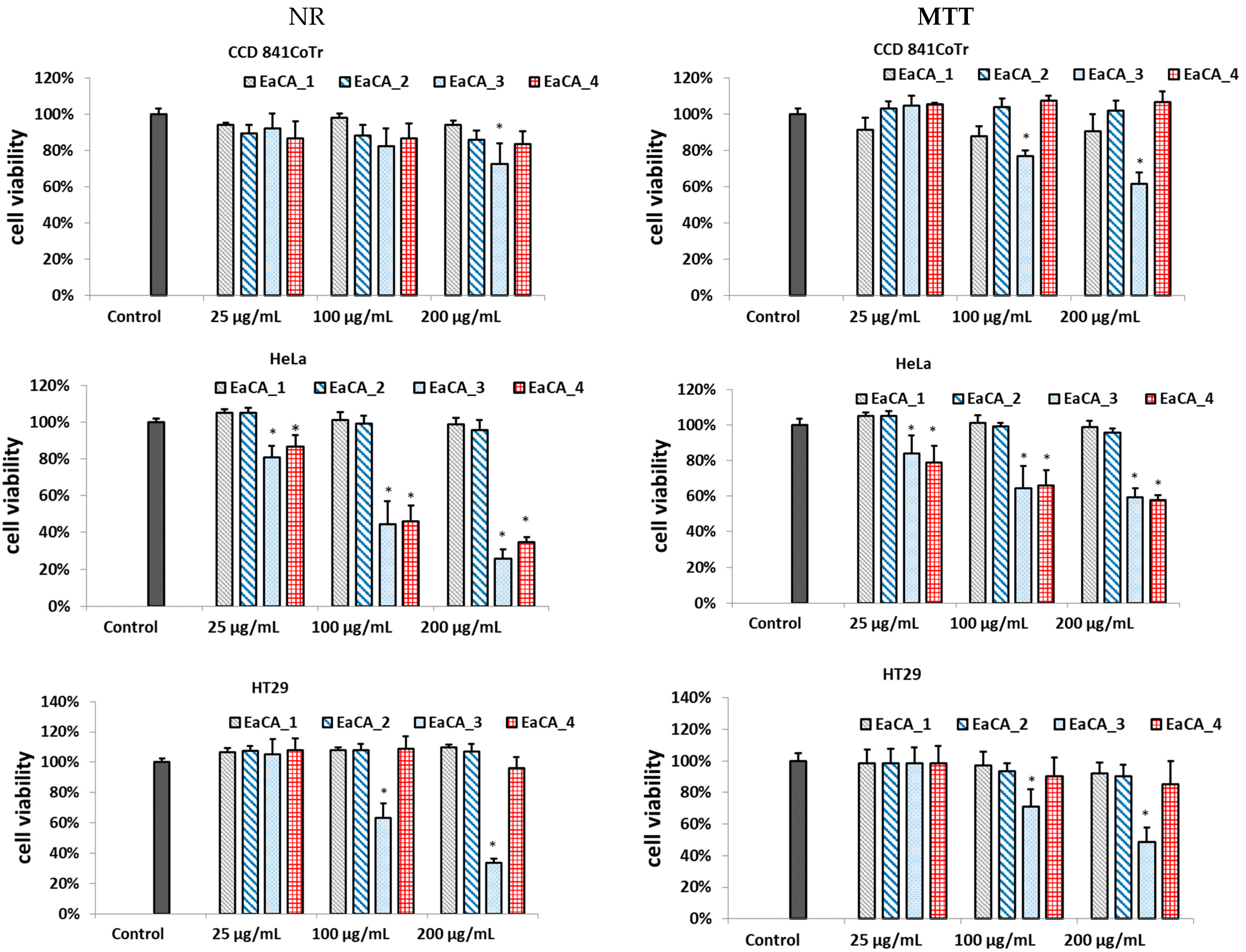 Molecules 28 06148 g004 Molecules 28 06148 g004