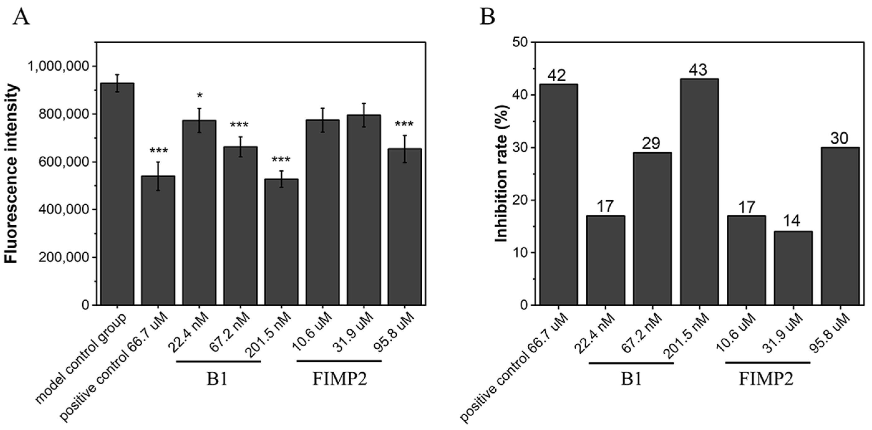 Molecules 28 06152 g003