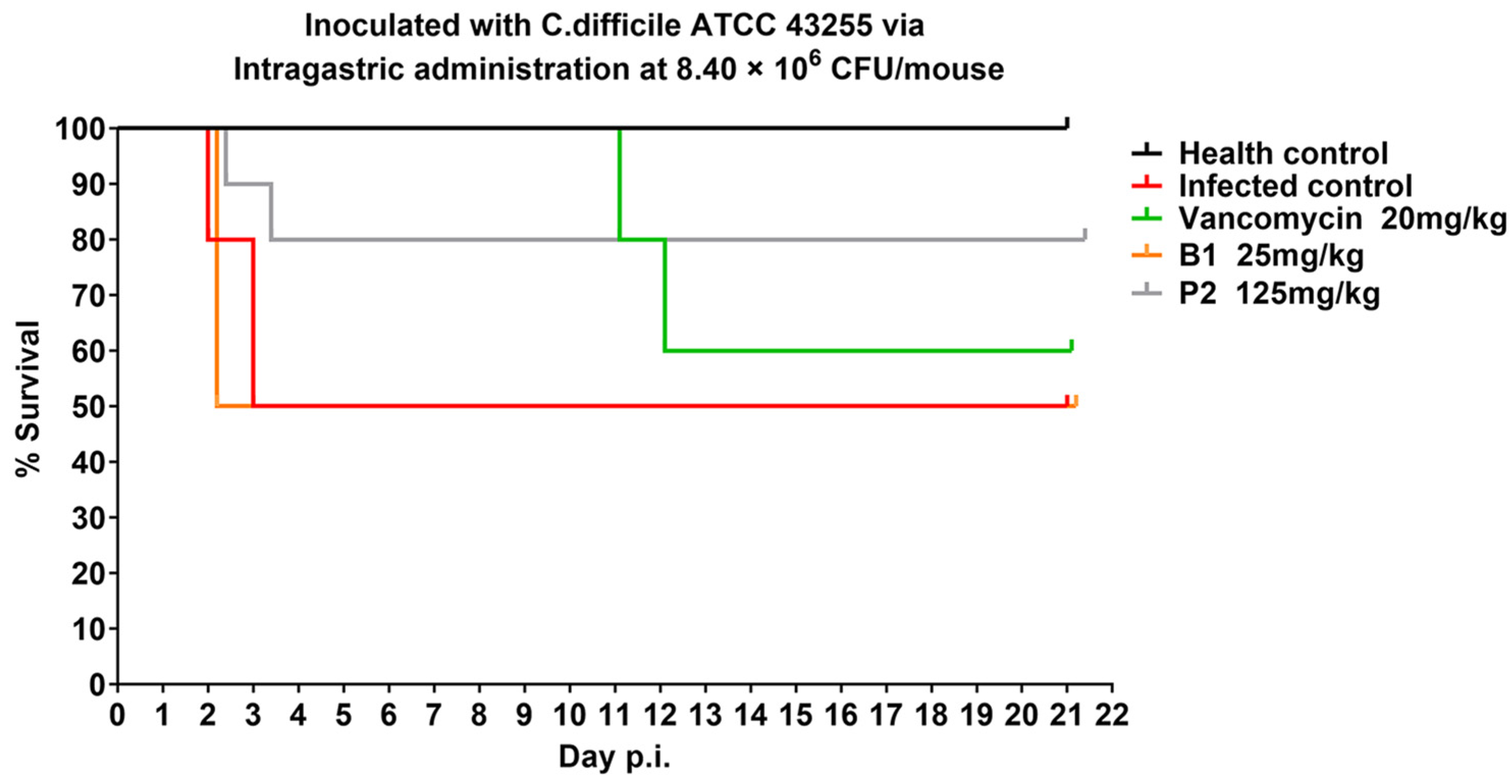Molecules 28 06152 g004