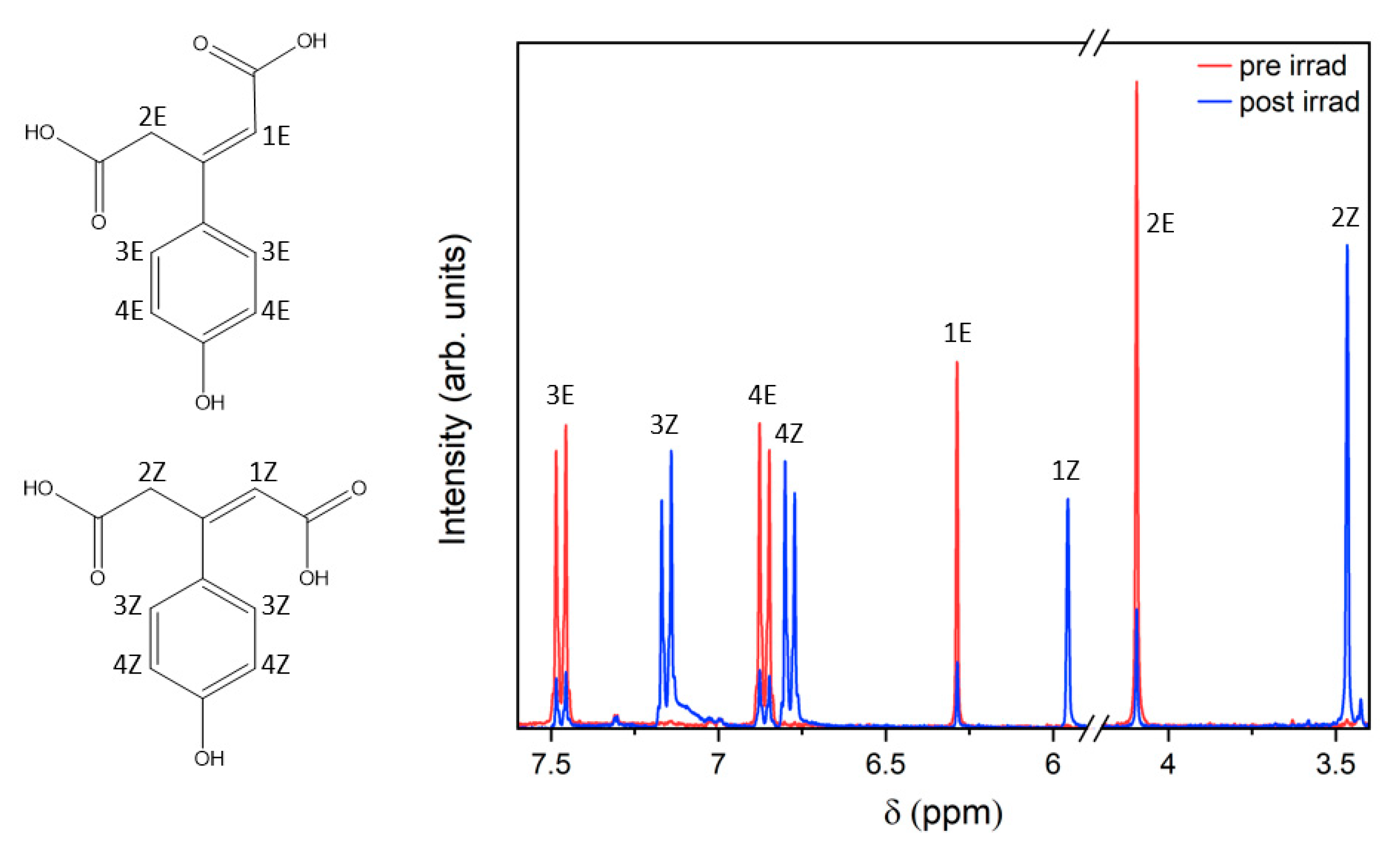 Molecules 28 06153 g003