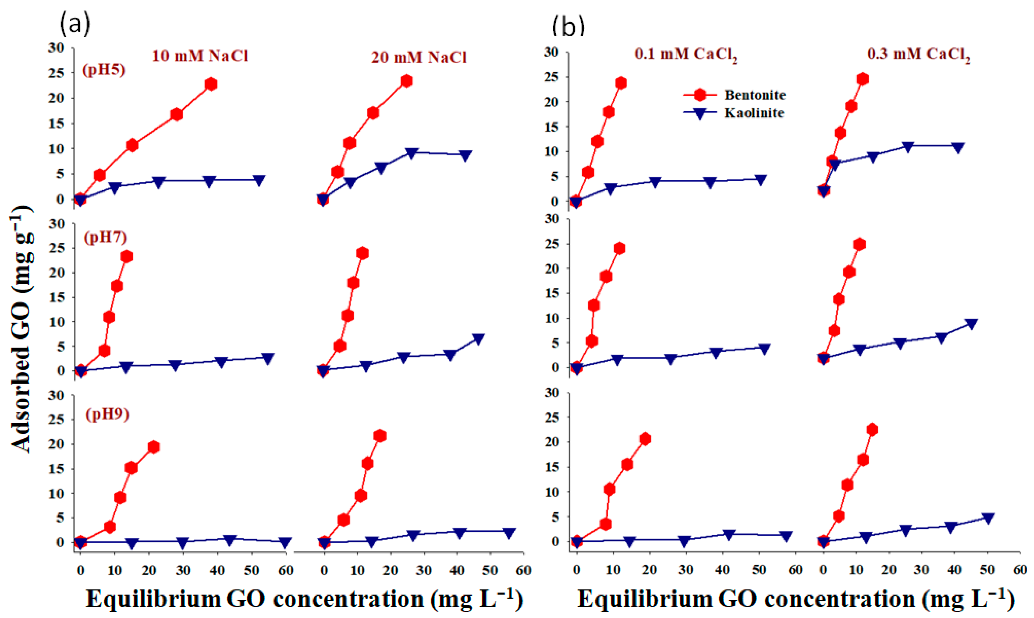 Molecules 28 06162 g002