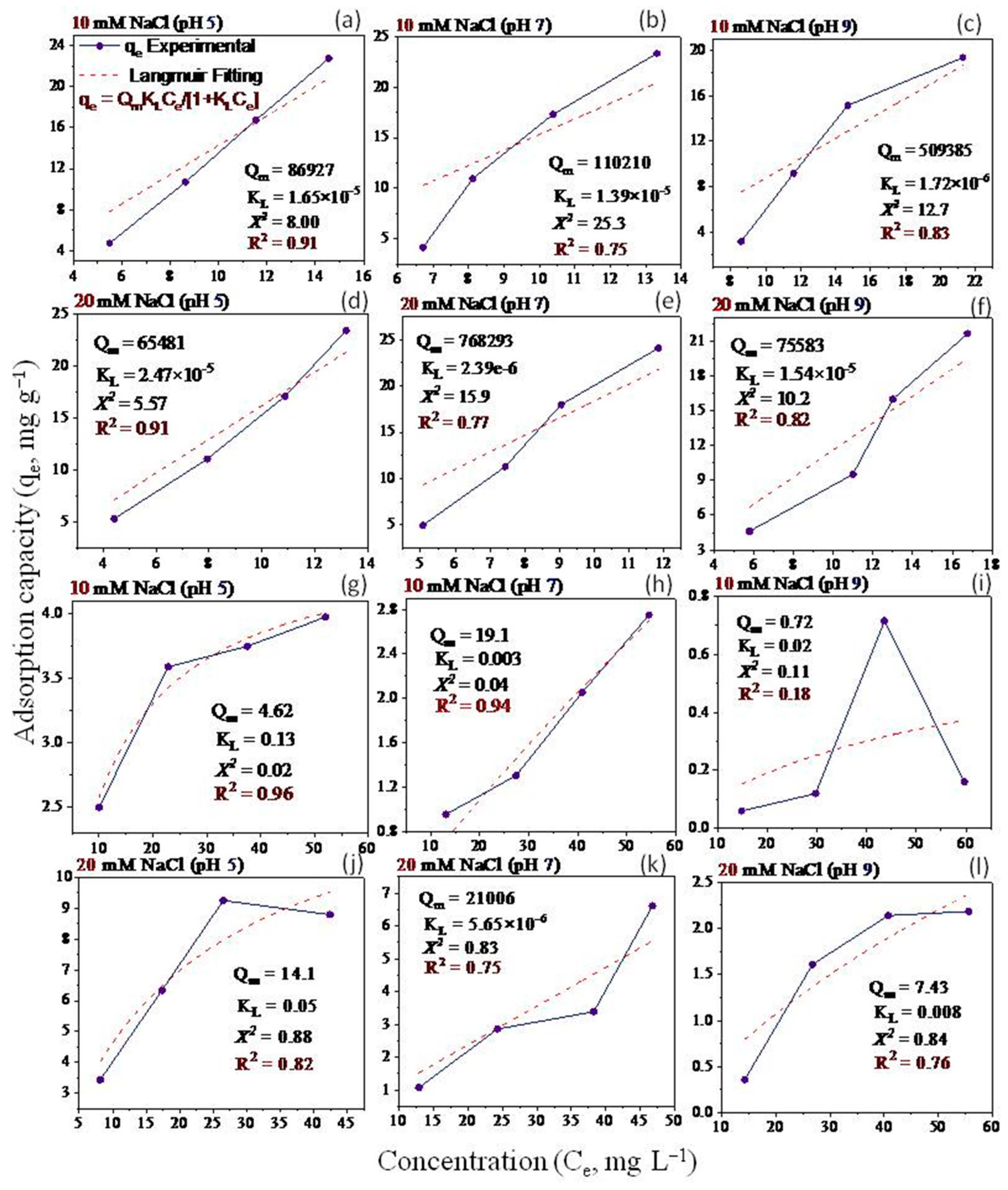 Molecules 28 06162 g005