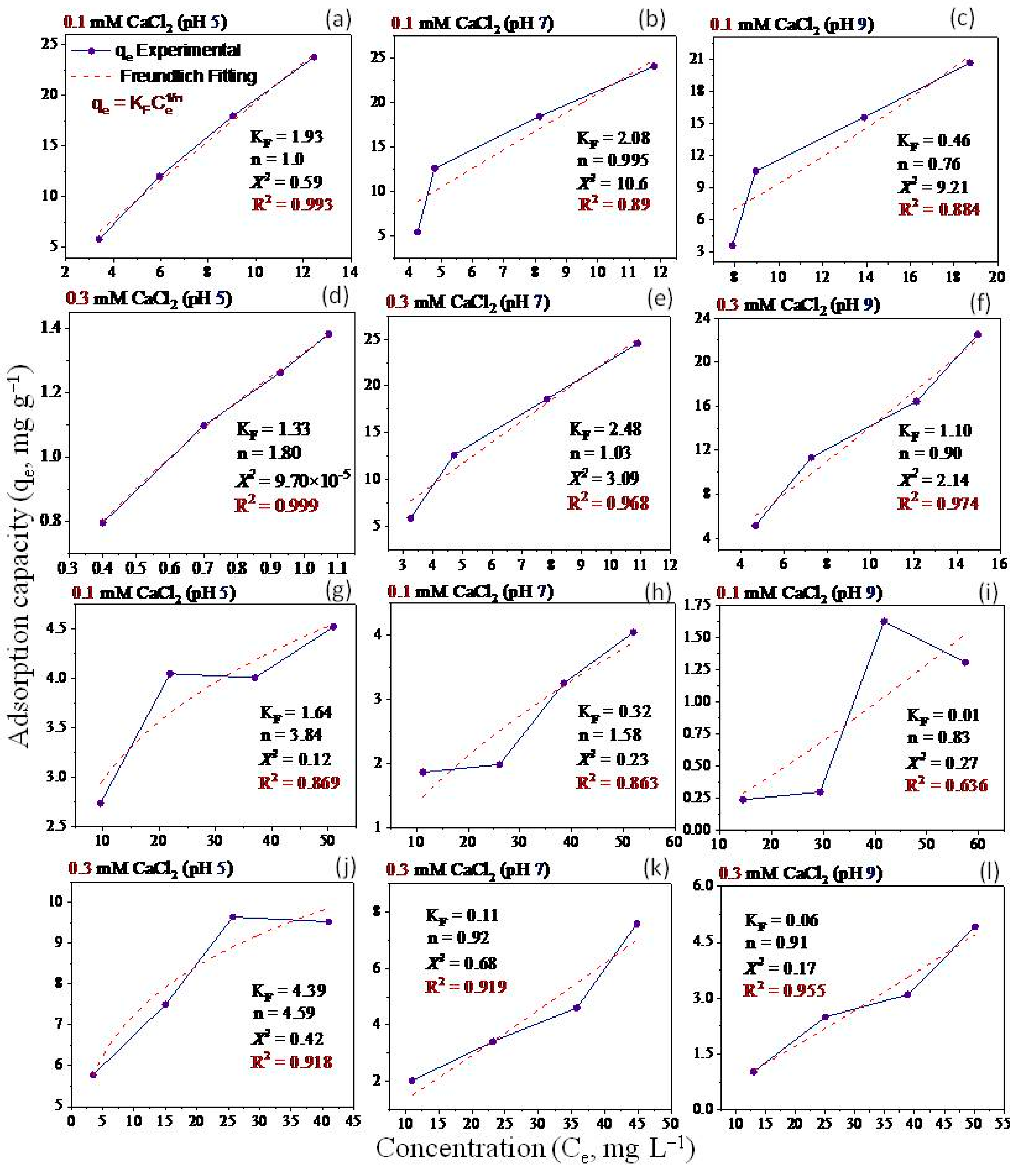 Molecules 28 06162 g008