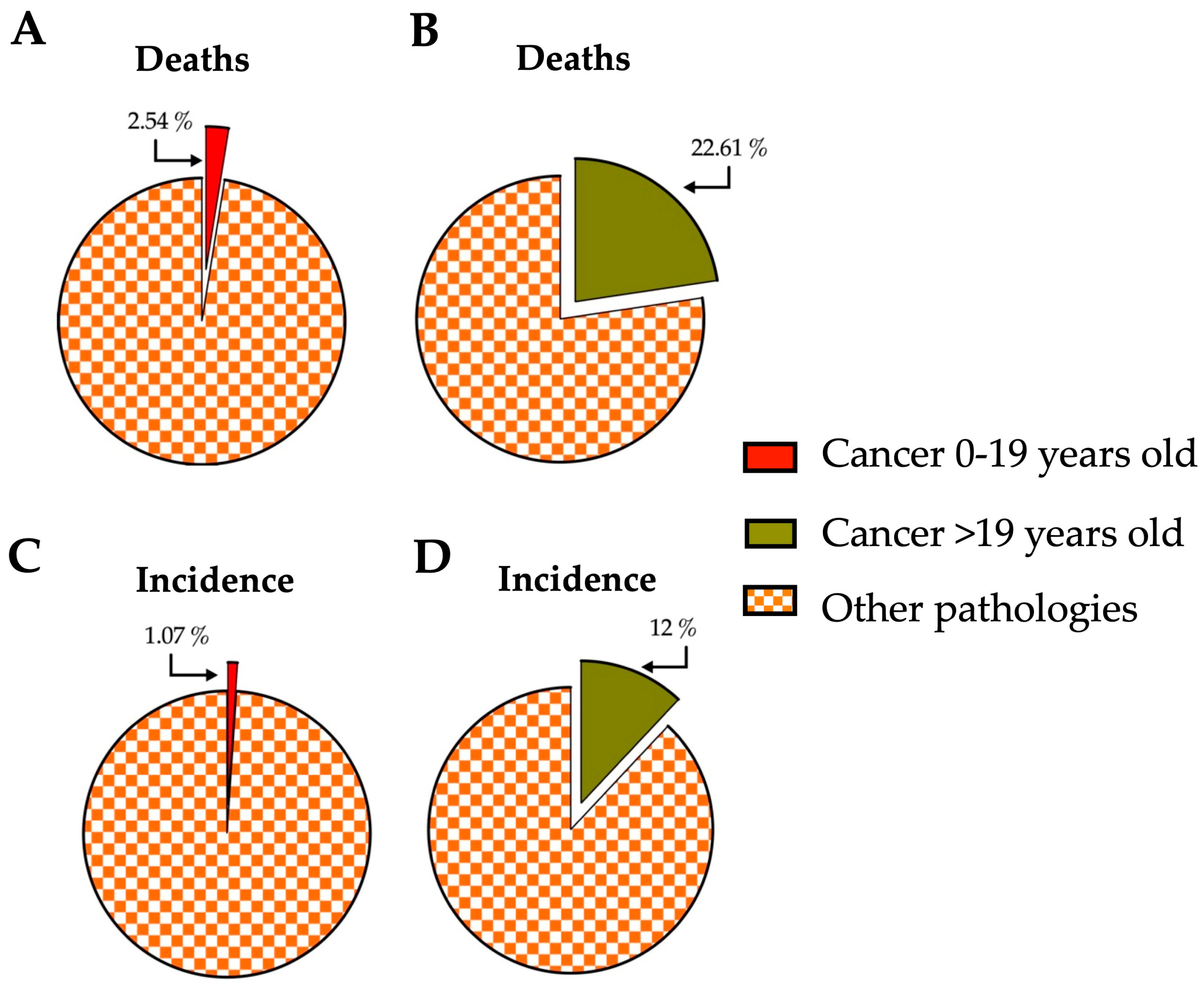 Molecules 28 06163 g001 Molecules 28 06163 g001