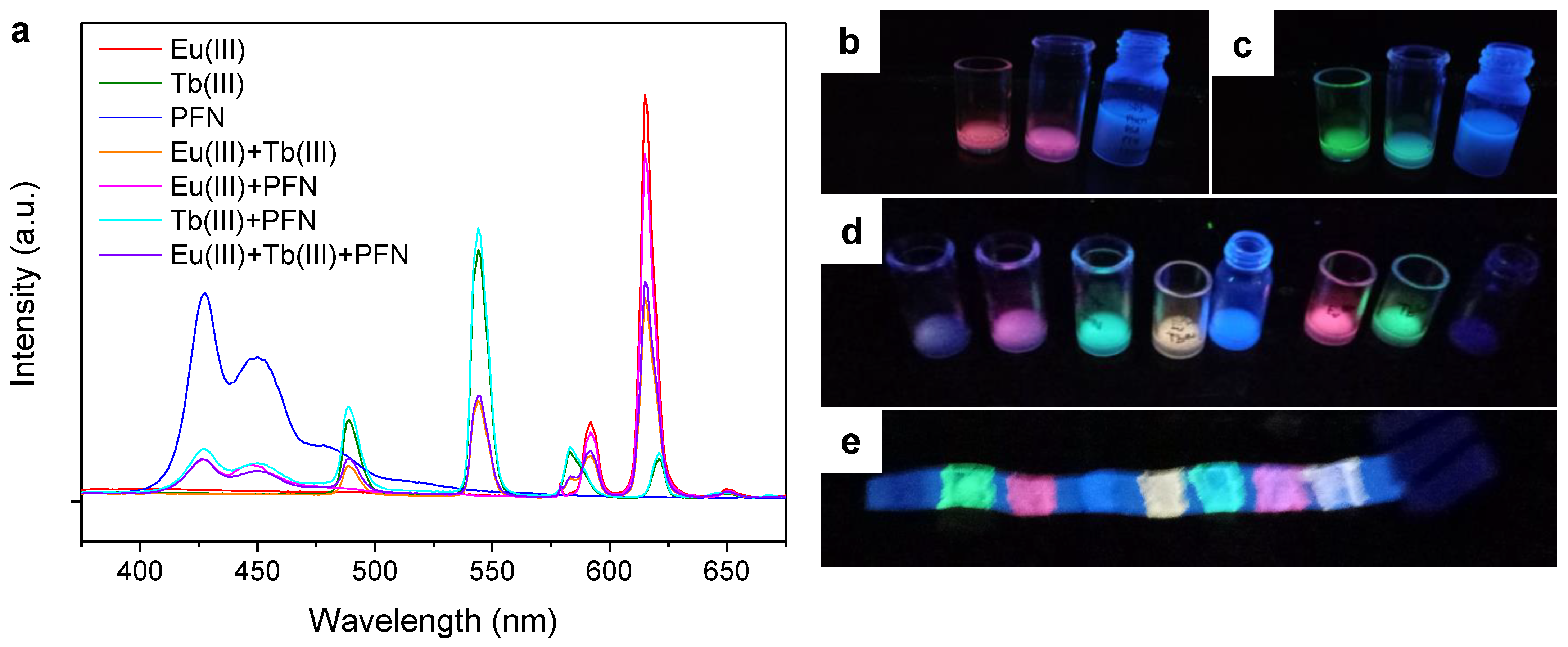 Molecules 28 06164 g006
