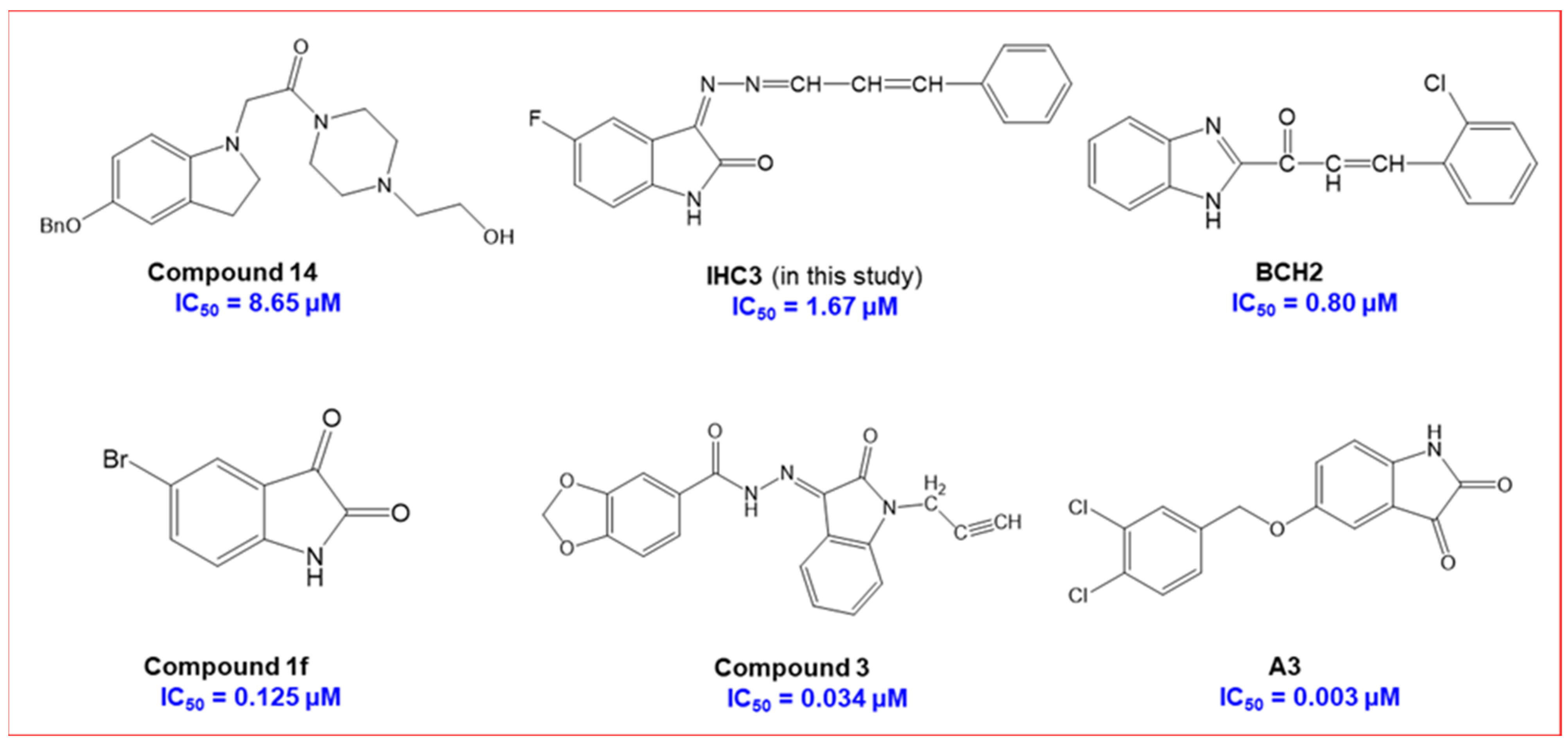 Molecules 28 06167 g002