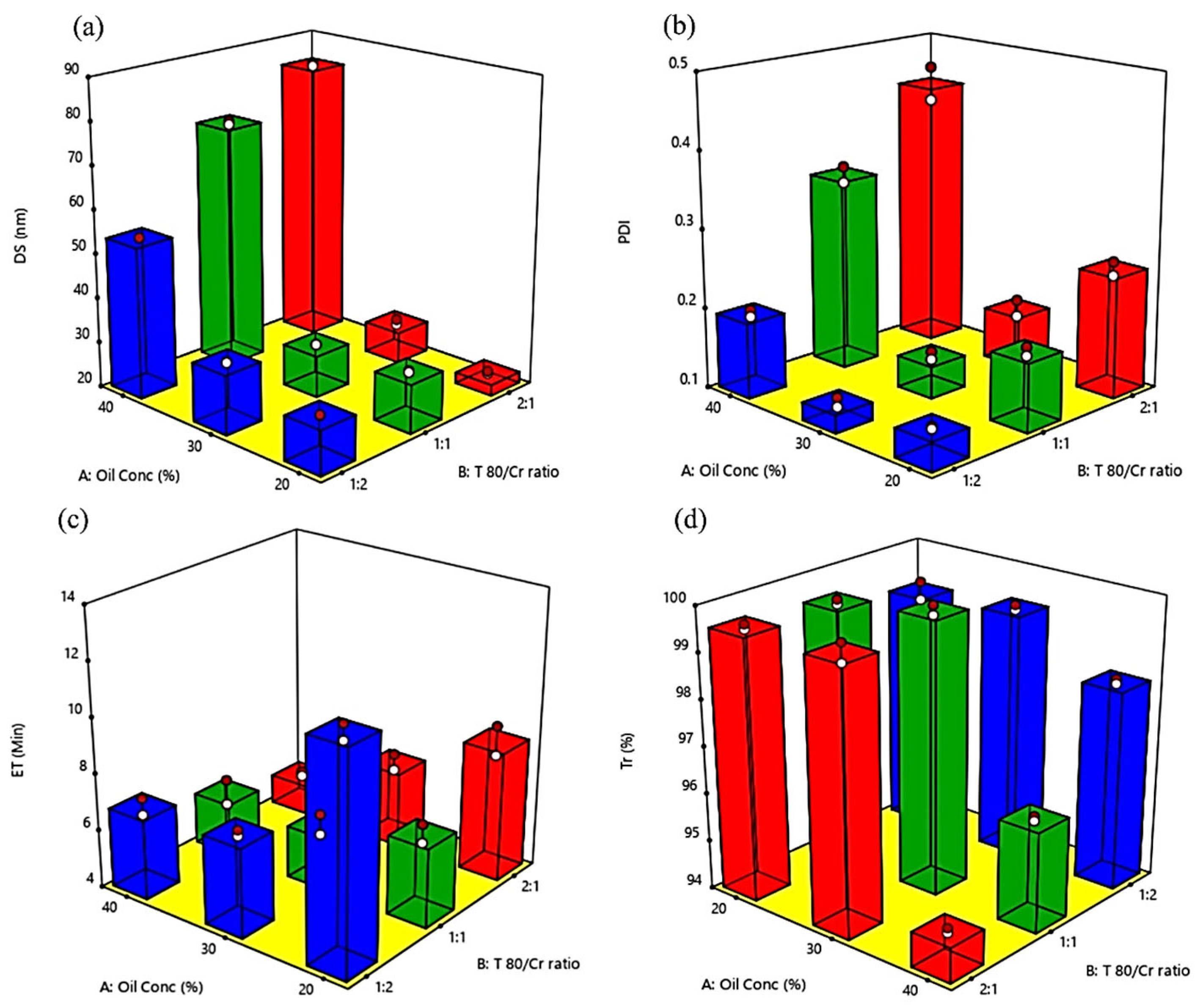 Molecules 28 06168 g002