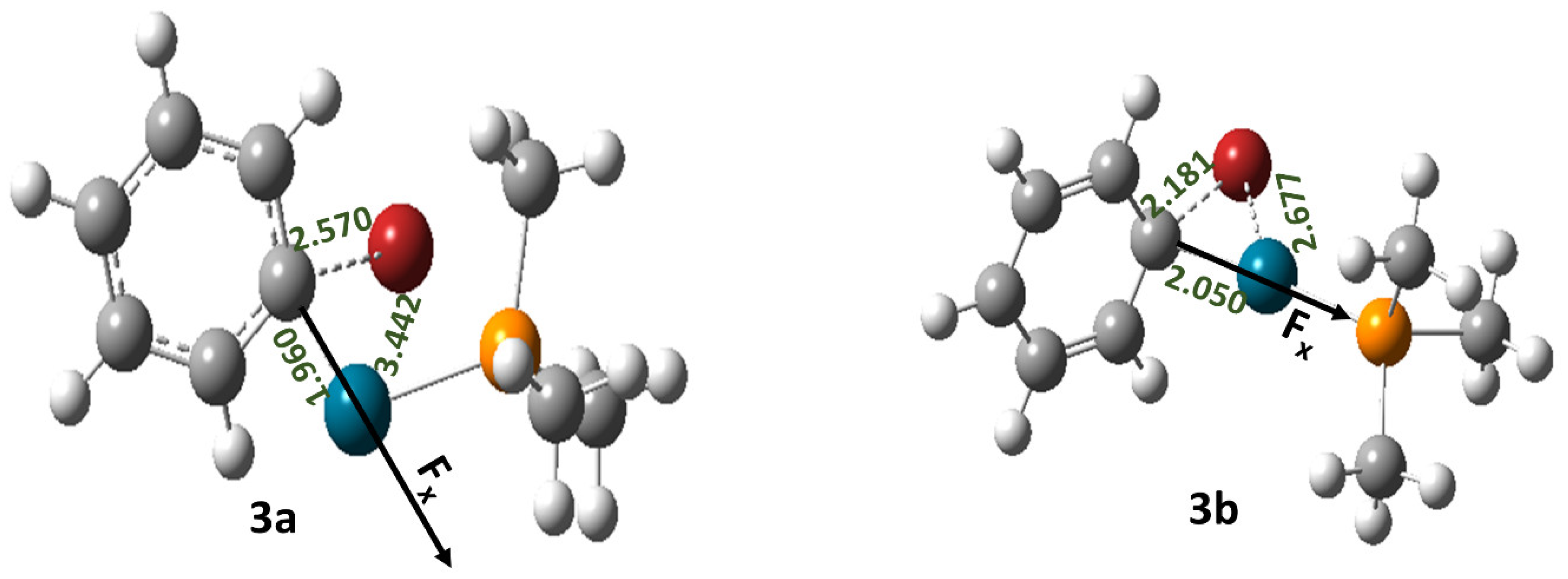 Molecules 28 06169 g003